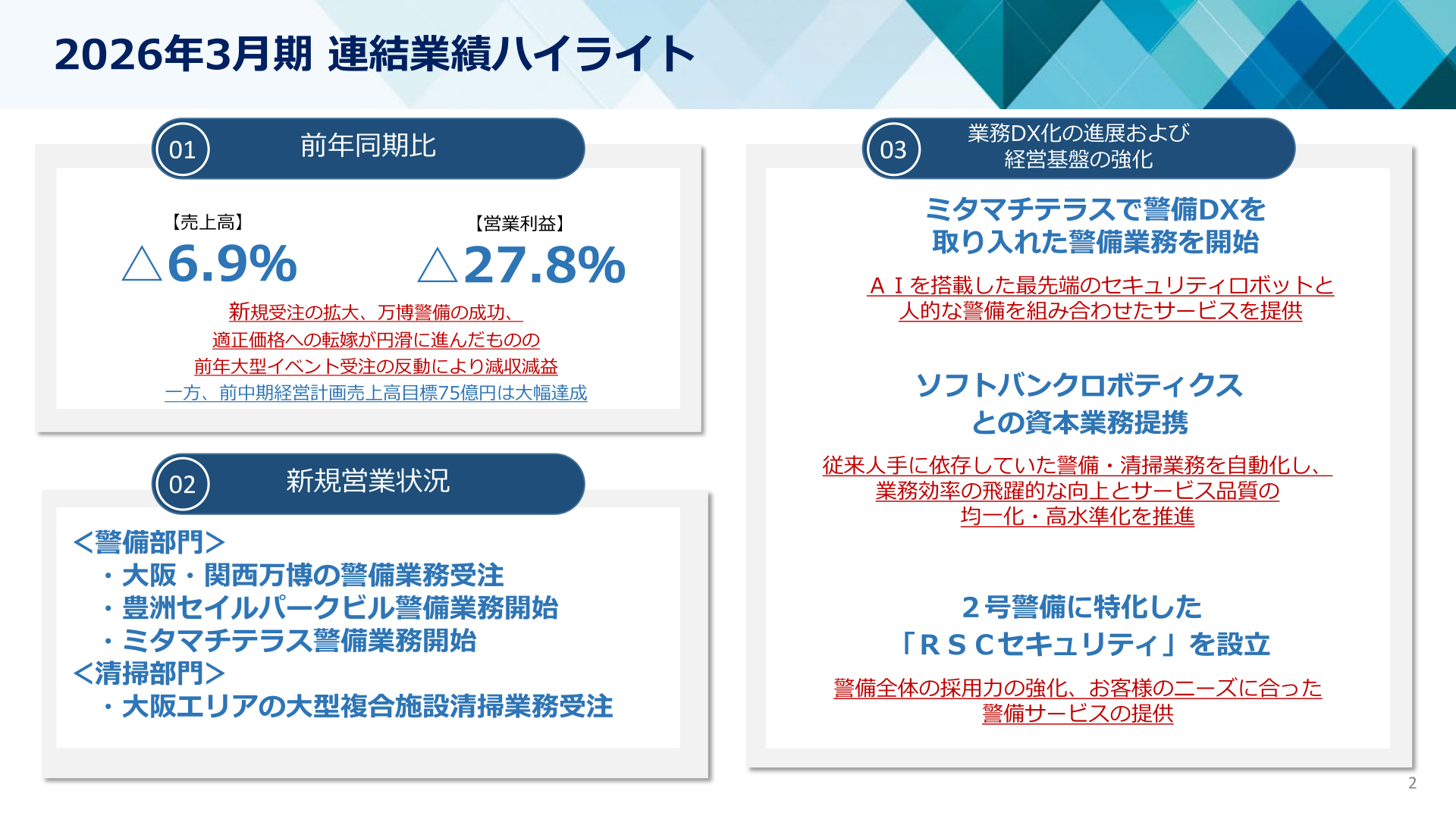 2026年3月期 連結業績ハイライト