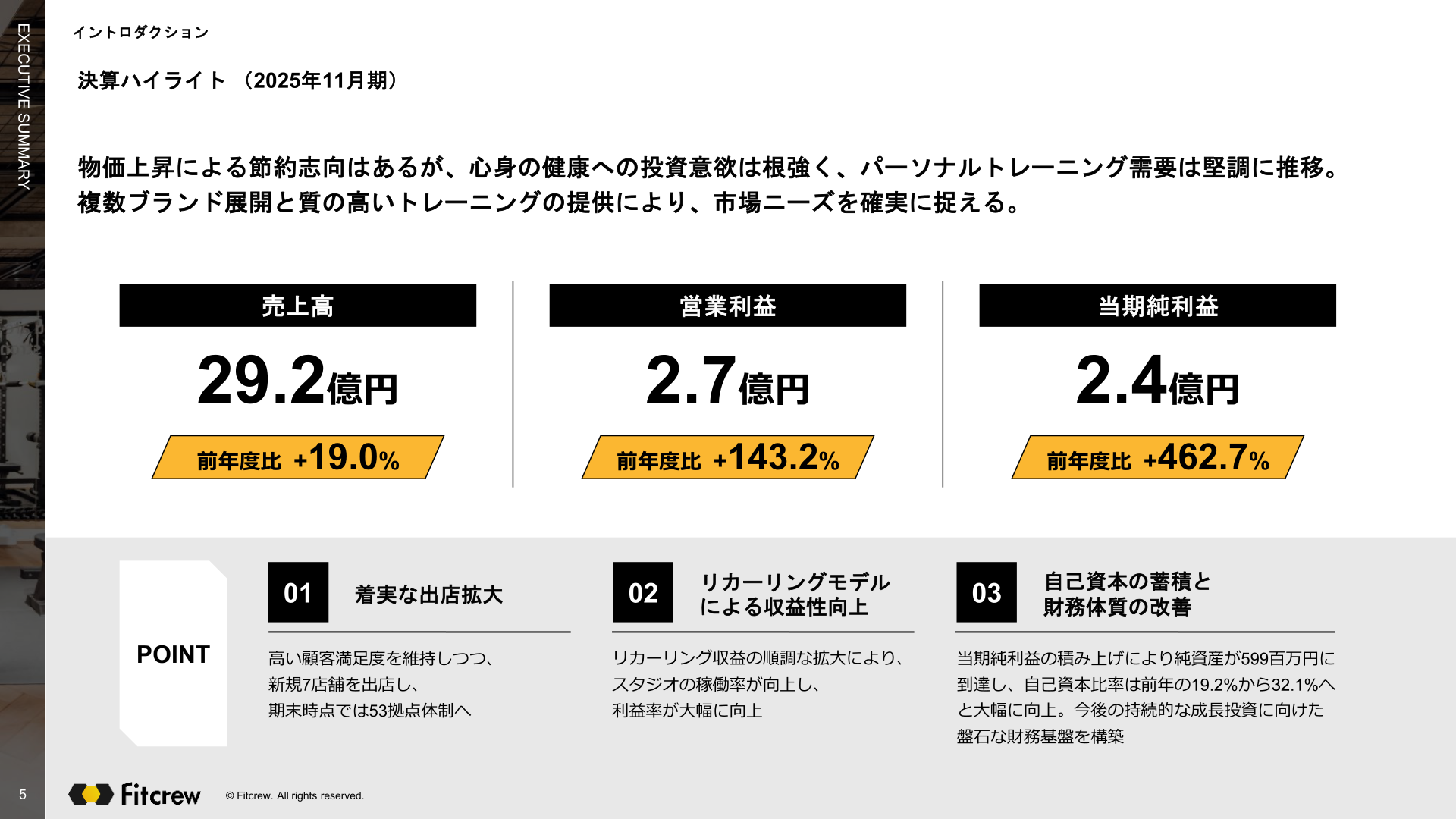 決算ハイライト(2025年11月期)
