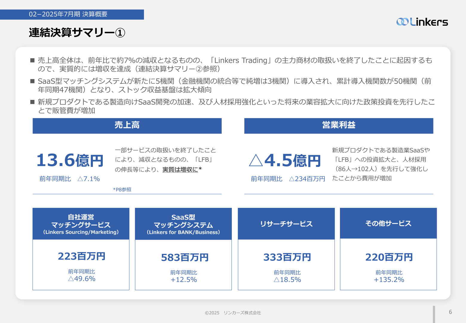 連結決算サマリー①