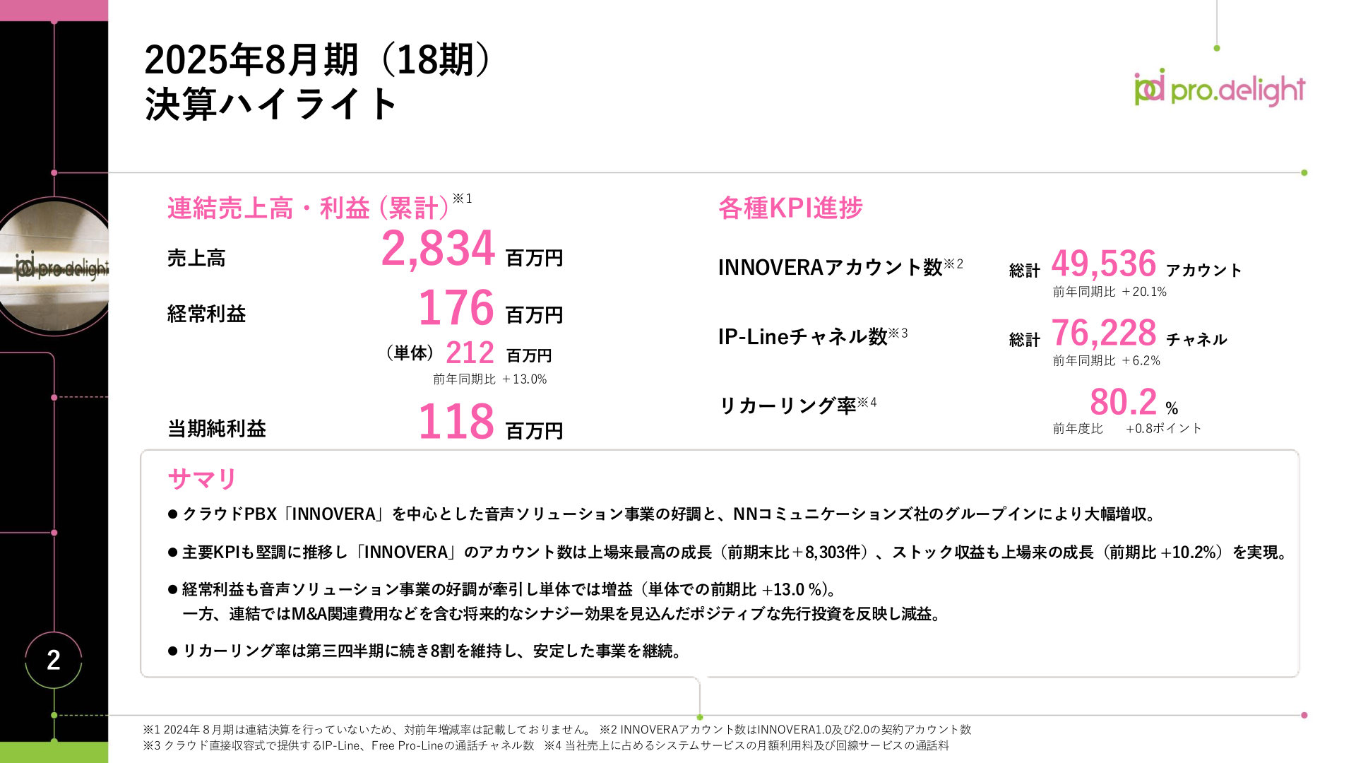 2025年8月期決算ハイライト