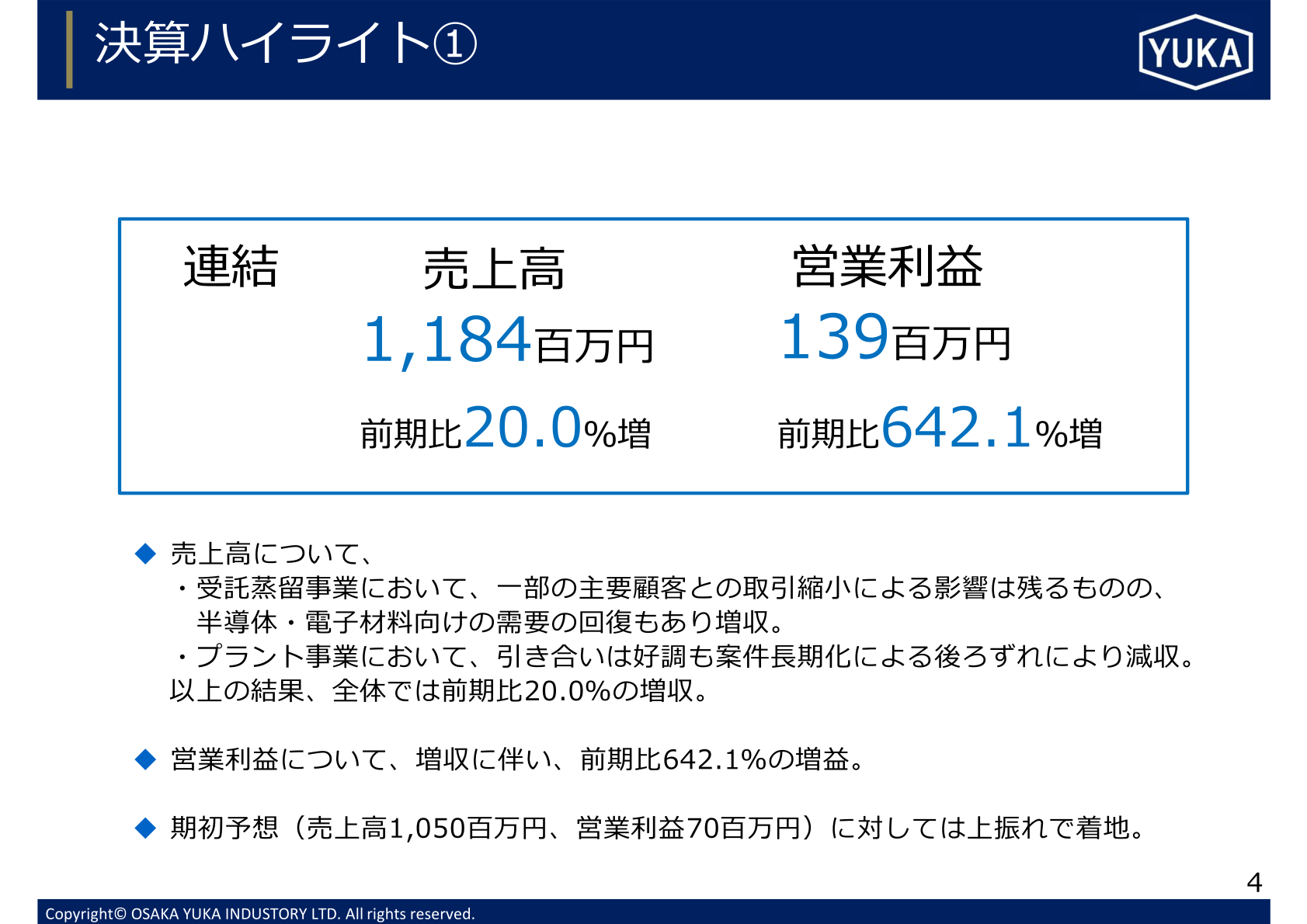 決算ハイライト①