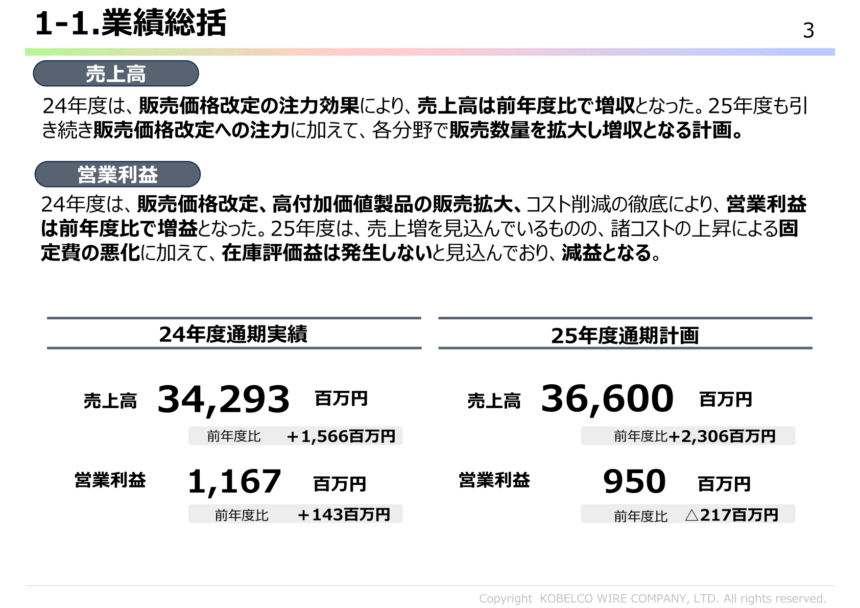 神鋼鋼線工業 業績総括