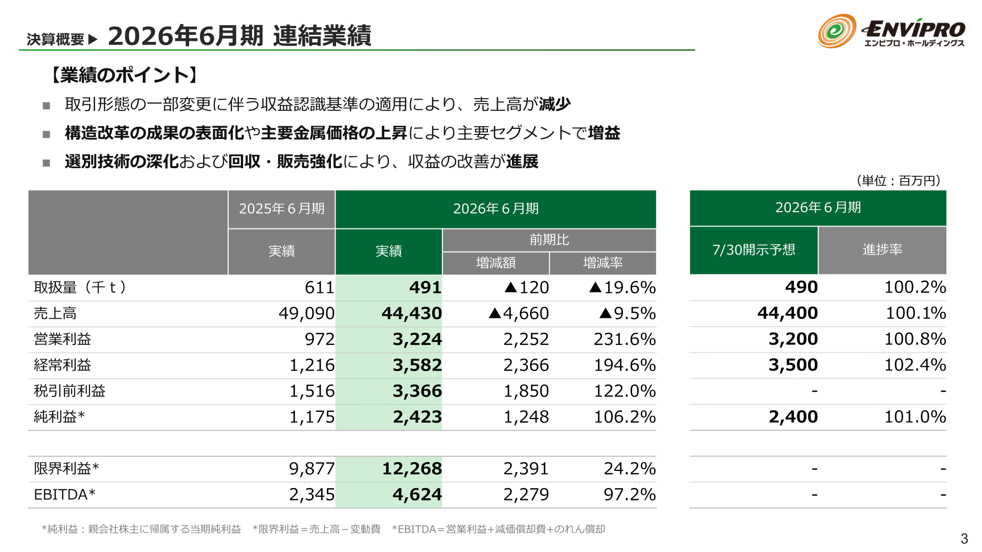 エンビプロ・ホールディングス 2026年6月期連結業績
