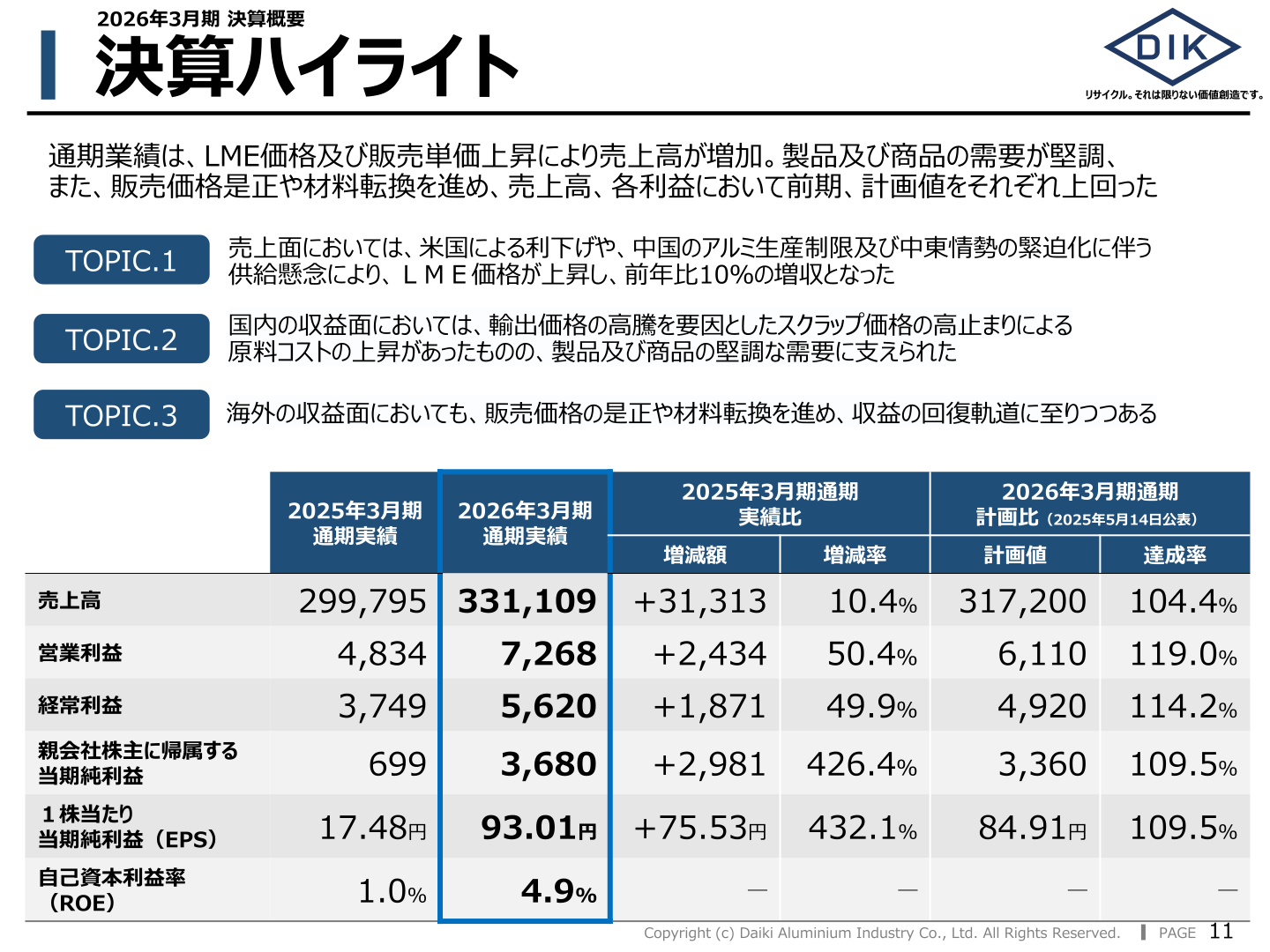 大紀アルミニウム工業所2026年3月期決算ハイライト