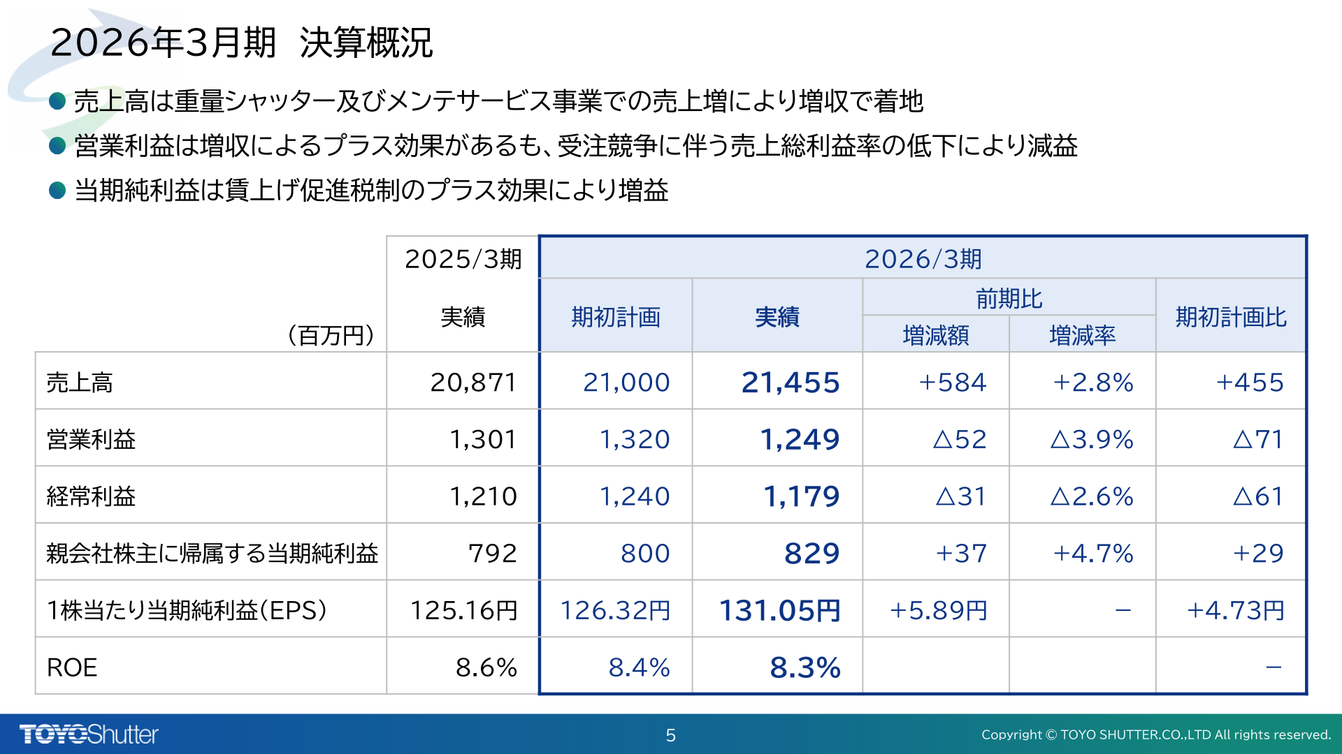 2026年3月期 決算概況