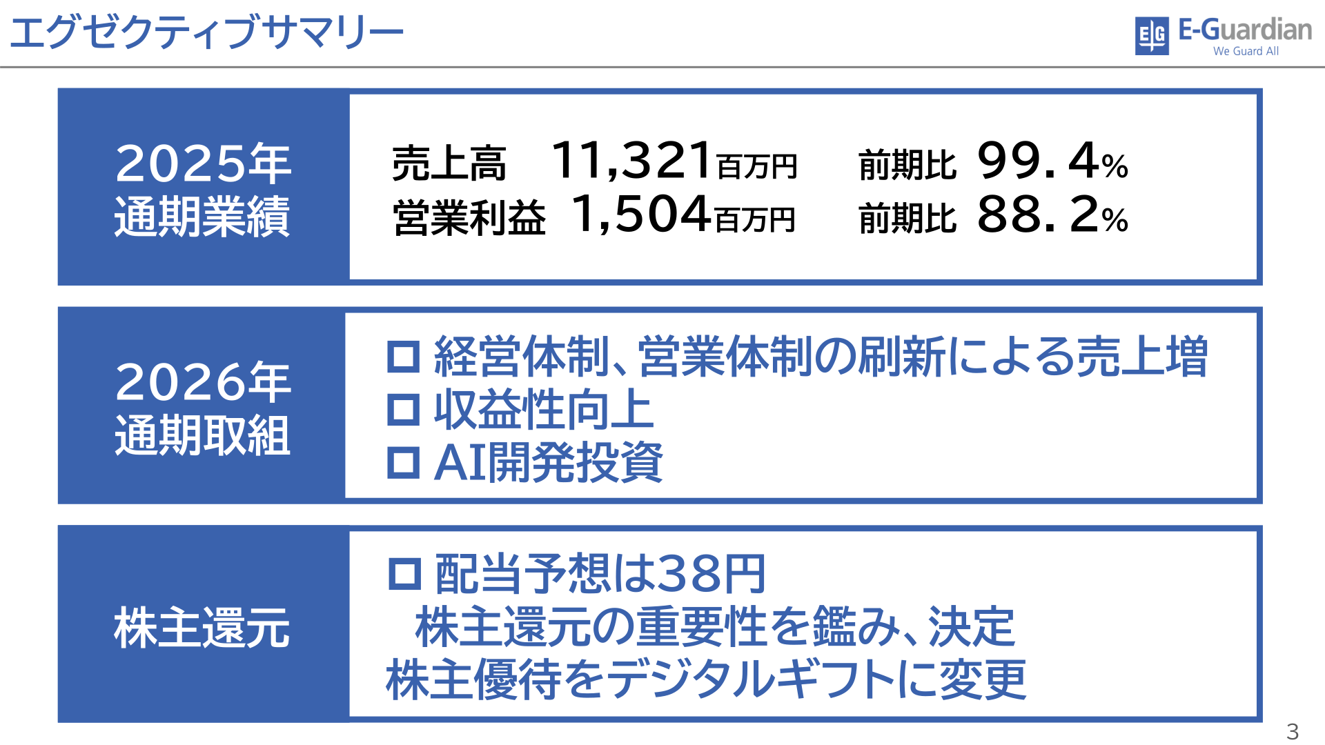 エグゼクティブサマリー