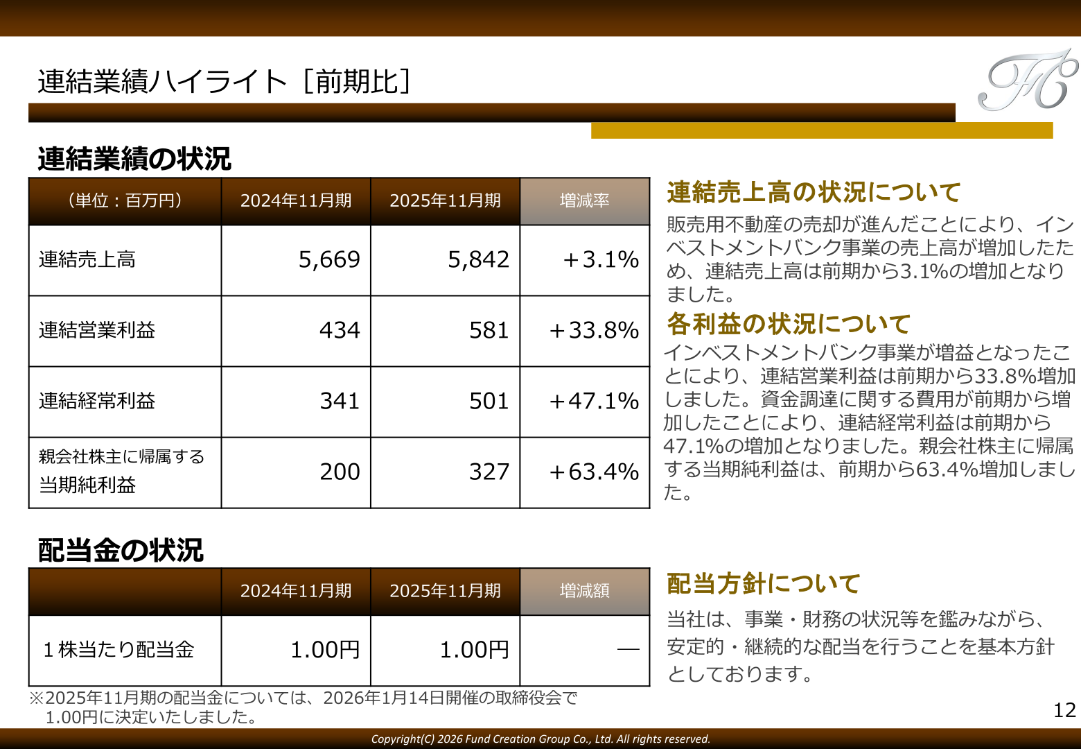 連結業績ハイライト(前期比)