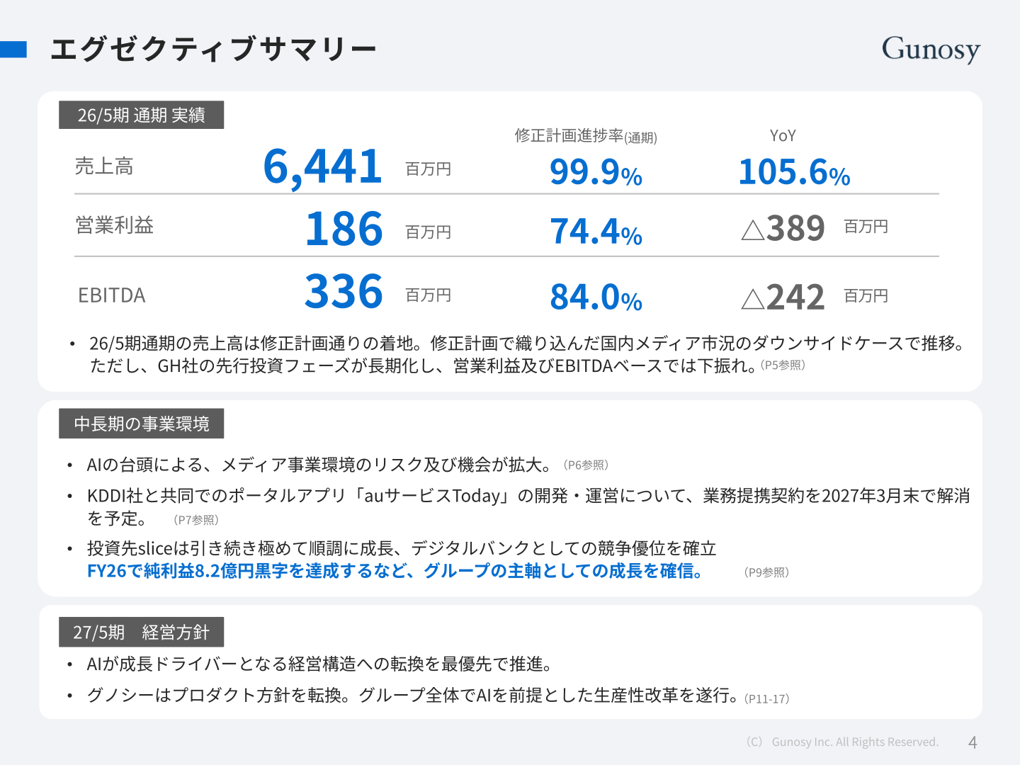 2026年5月期通期実績のサマリー