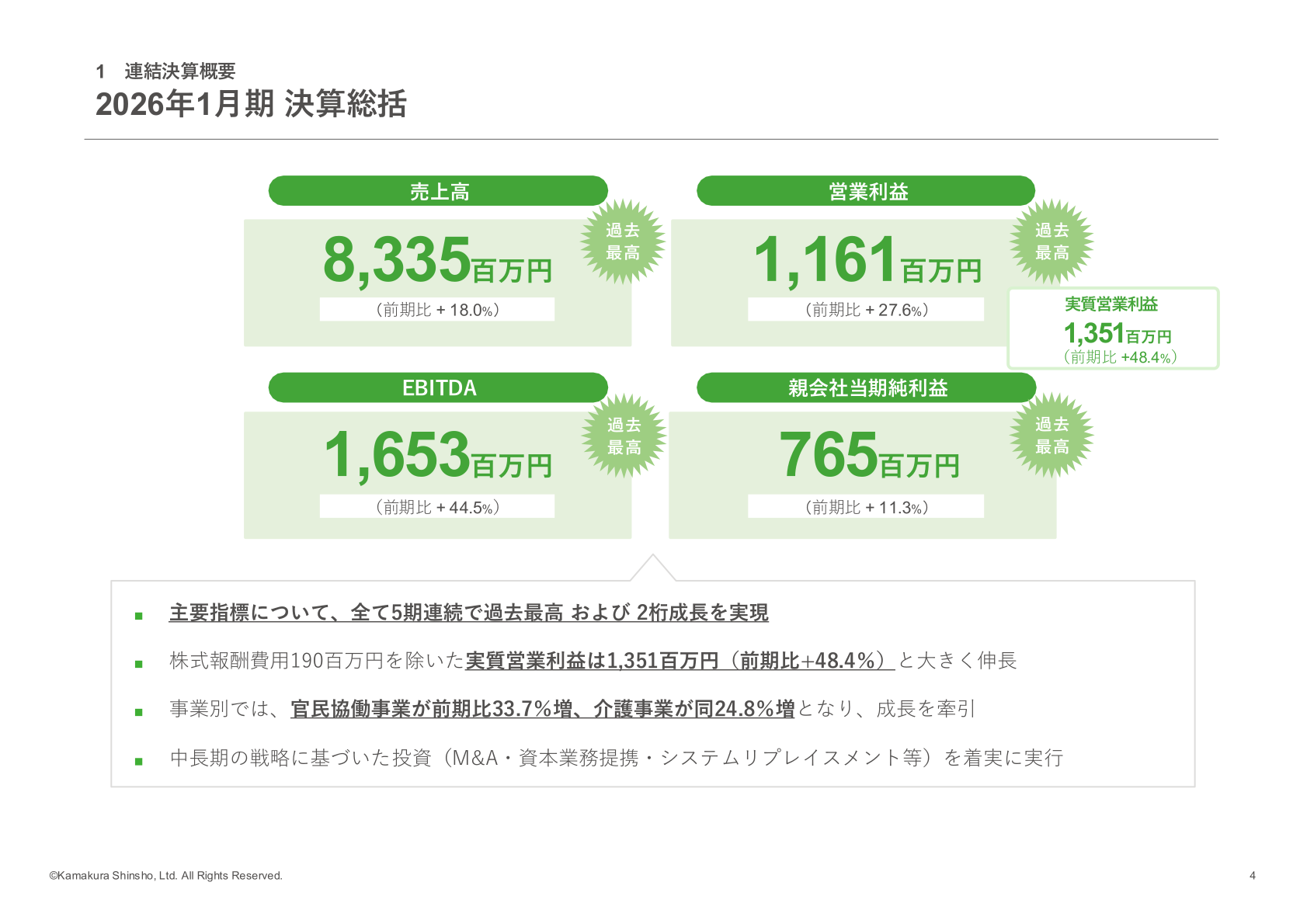 2026年1月期決算総括