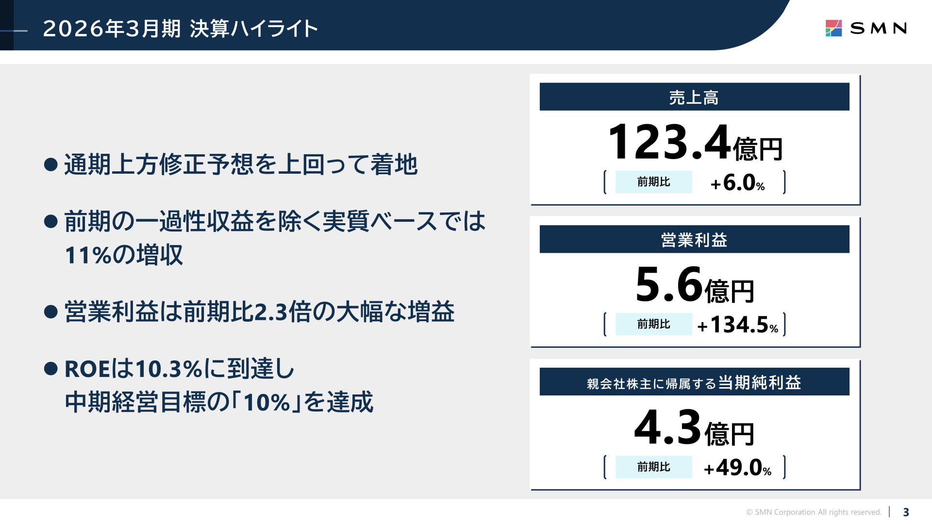2026年3月期決算ハイライト