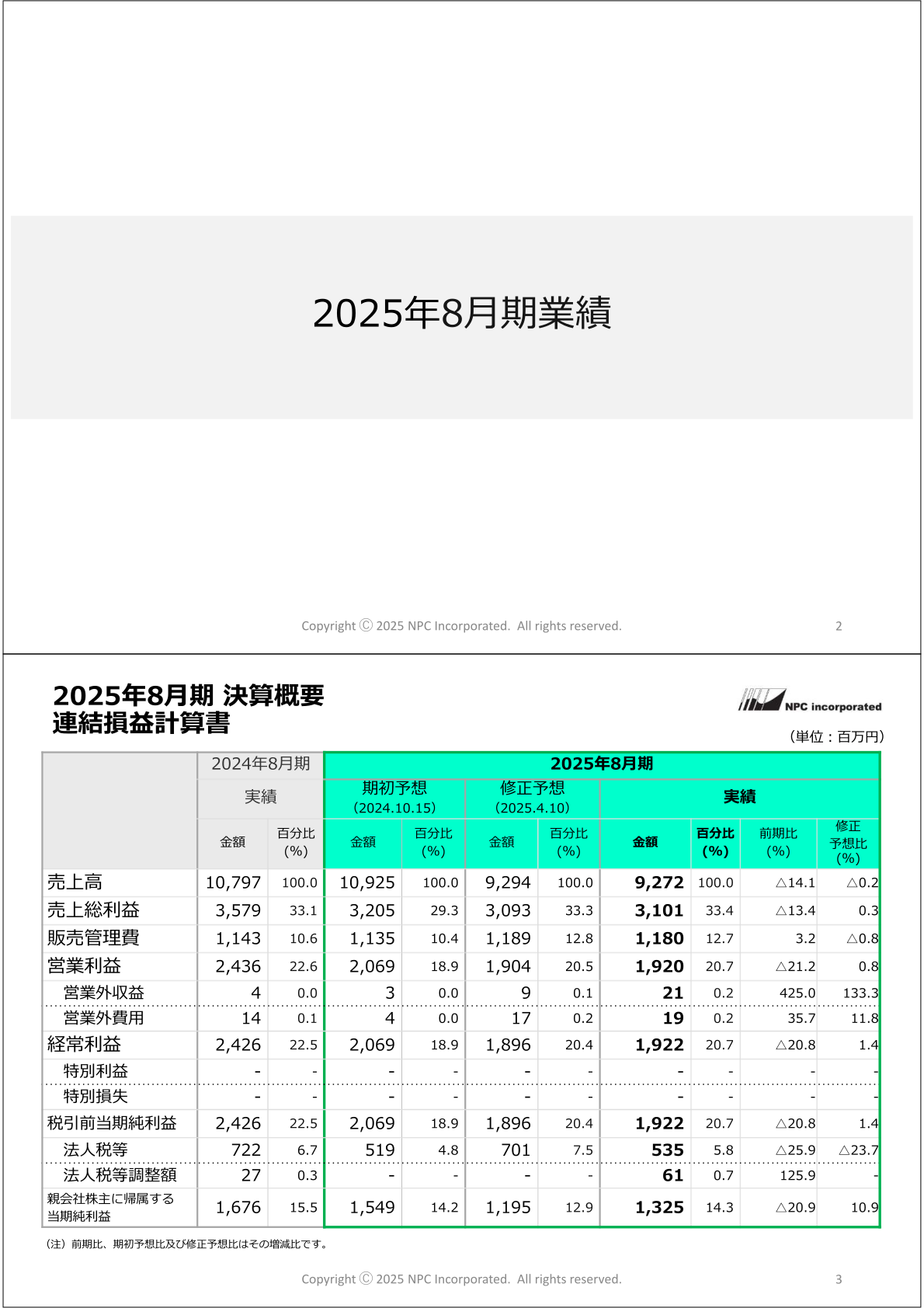 エヌ・ピー・シー 2025年8月期 連結損益計算書