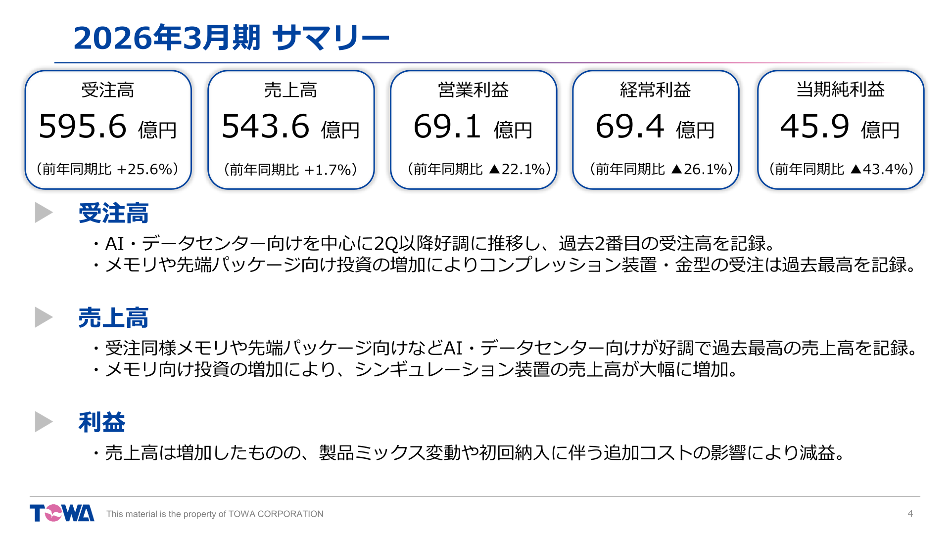 TOWA 2026年3月期 業績サマリー