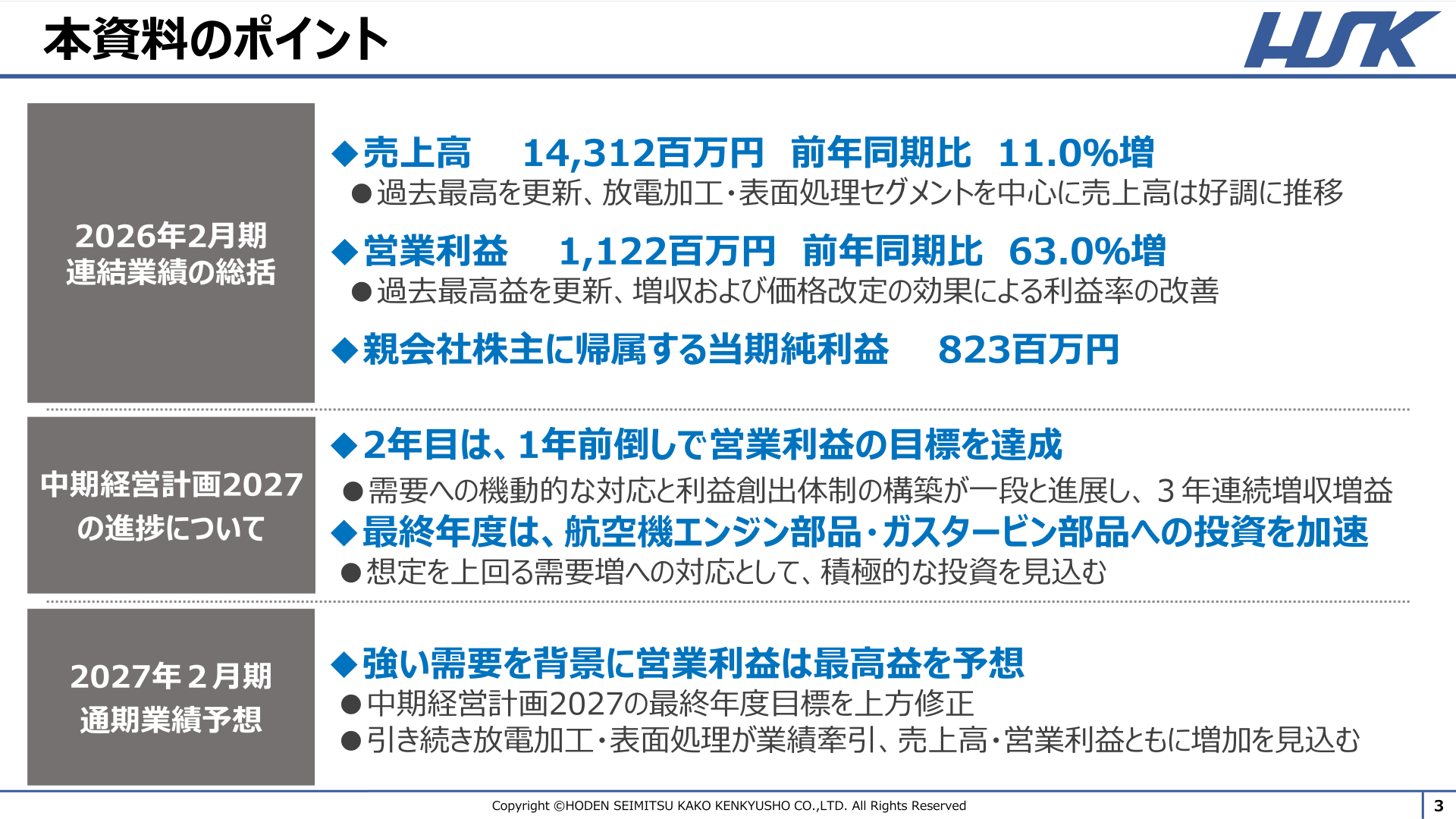 本資料のポイント