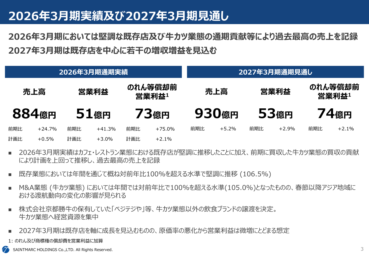 2026年3月期実績及び2027年3月期見通し