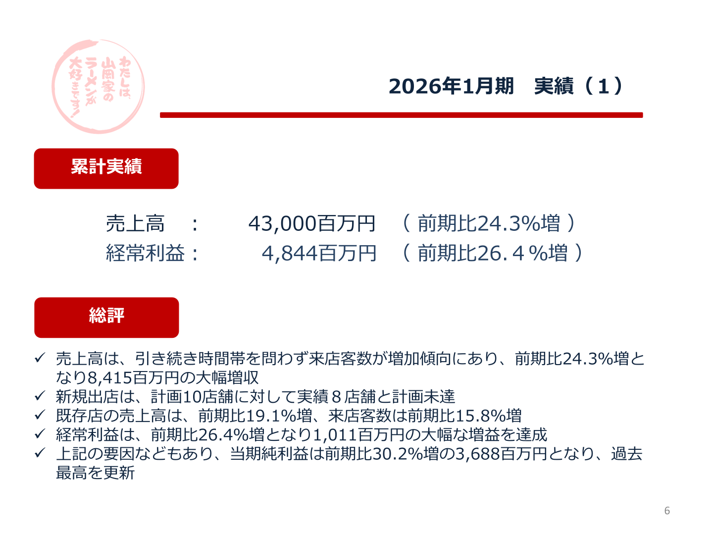 2026年1月期 実績（1）総評