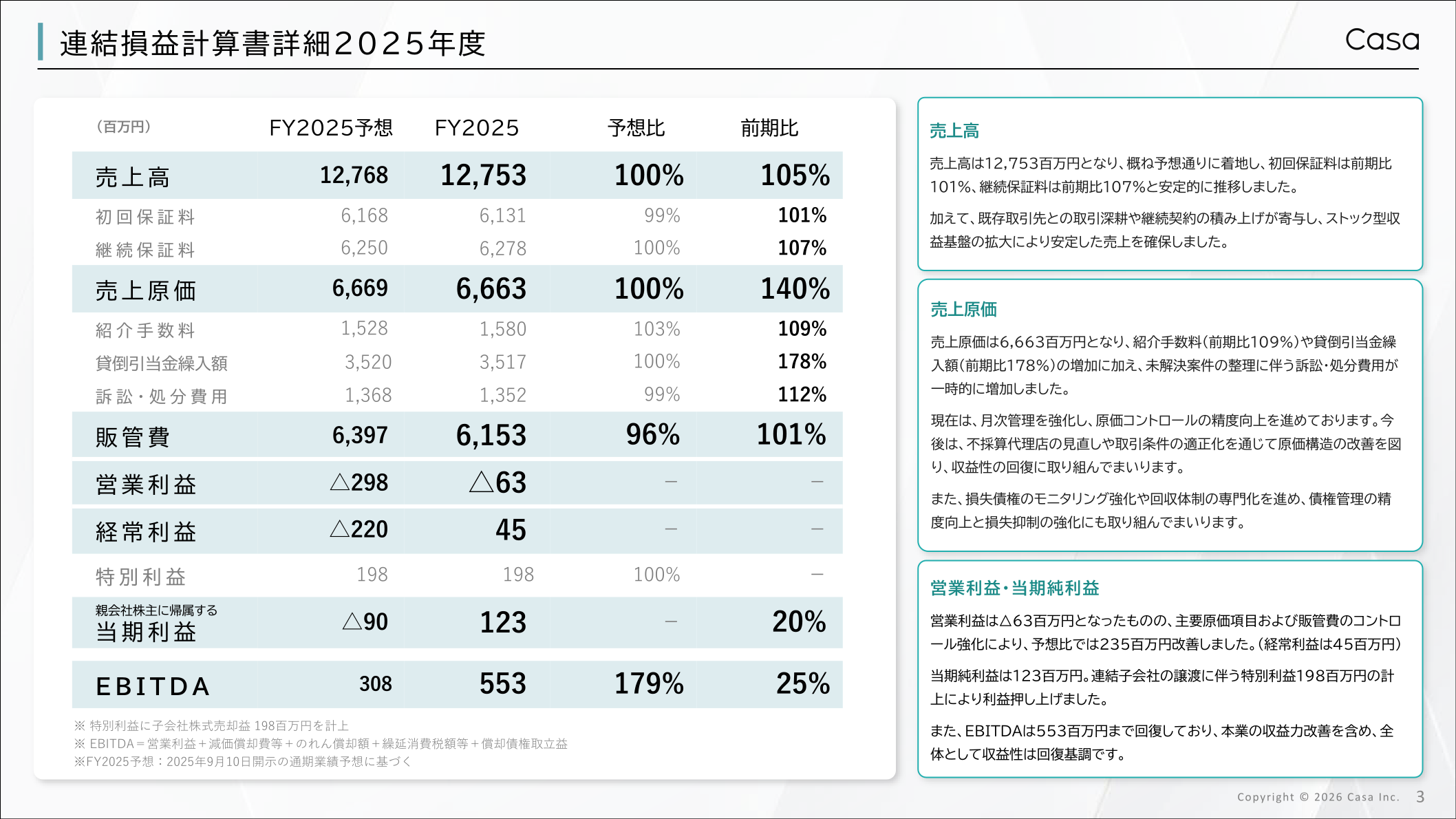 連結損益計算書詳細2025年度