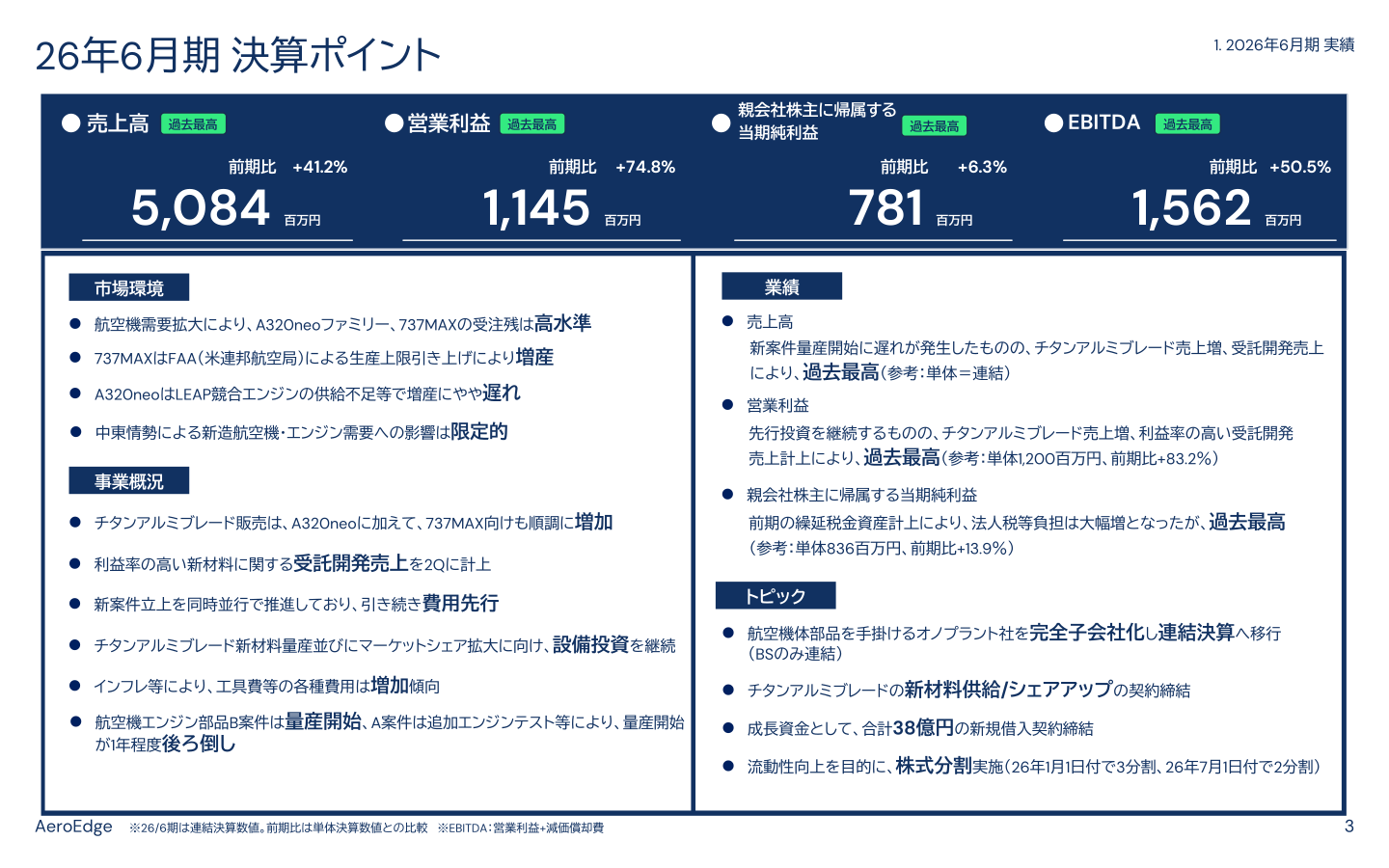 26年6月期決算ポイントのスライド
