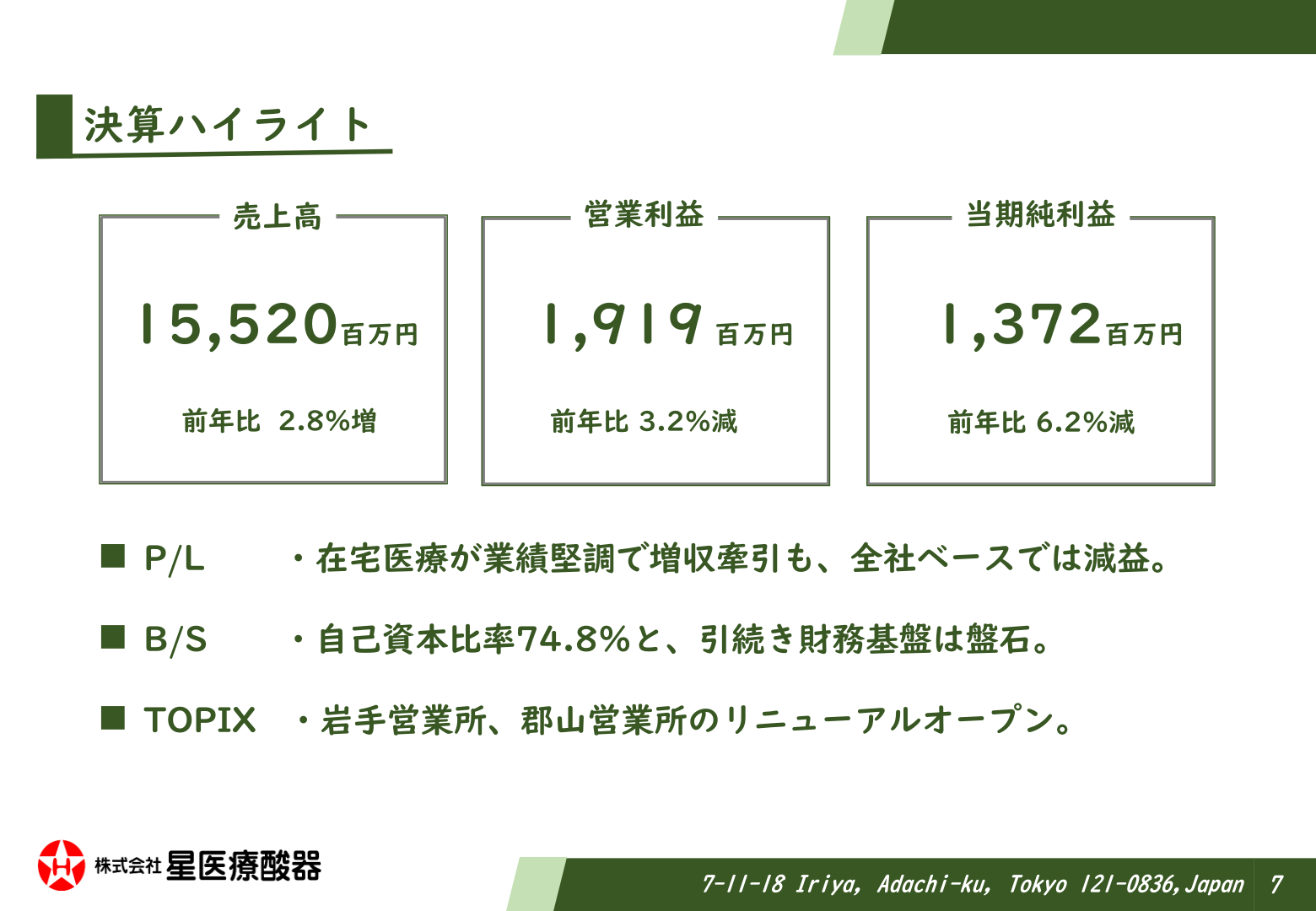 決算ハイライト