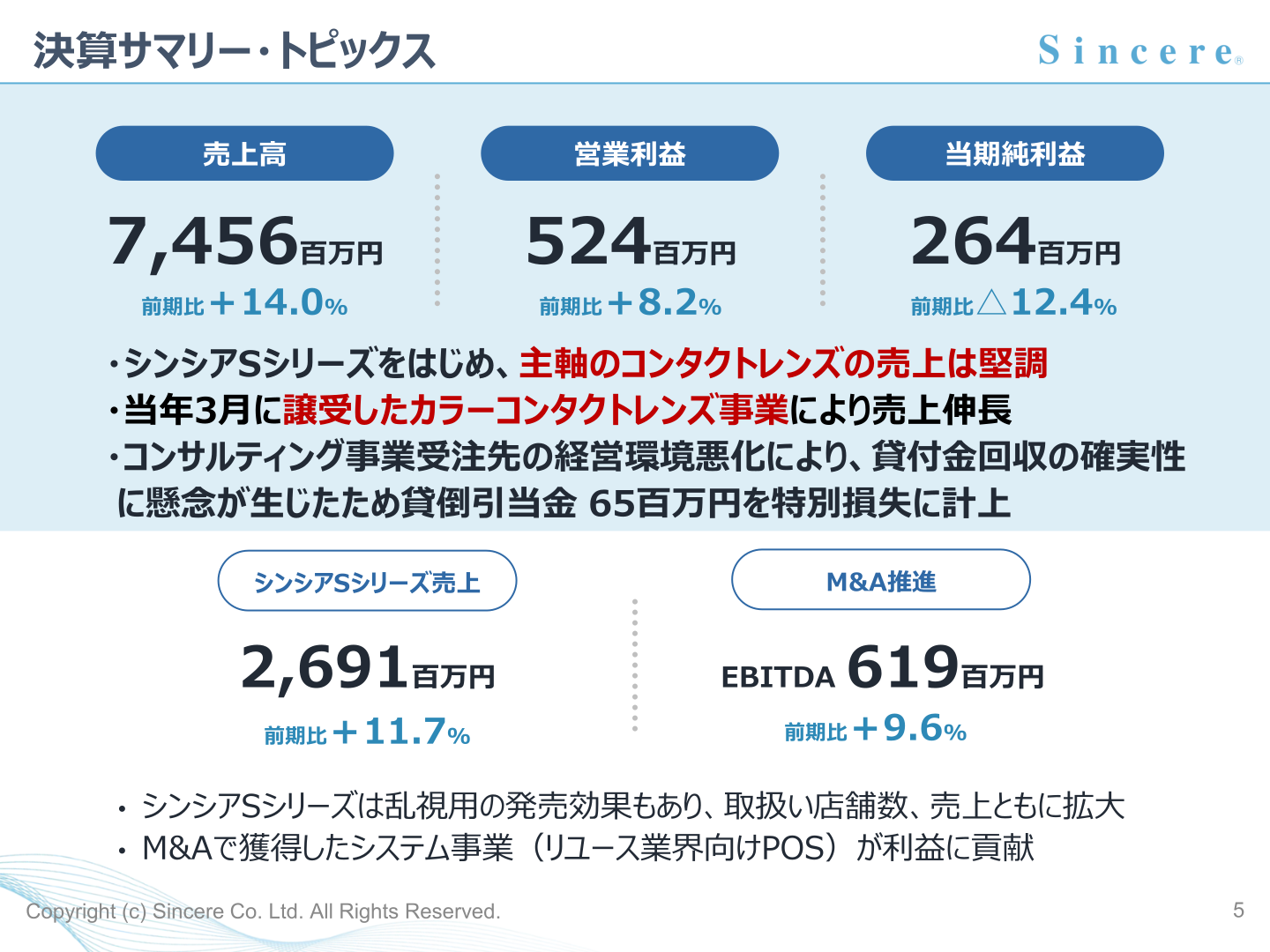 決算サマリー・トピックス