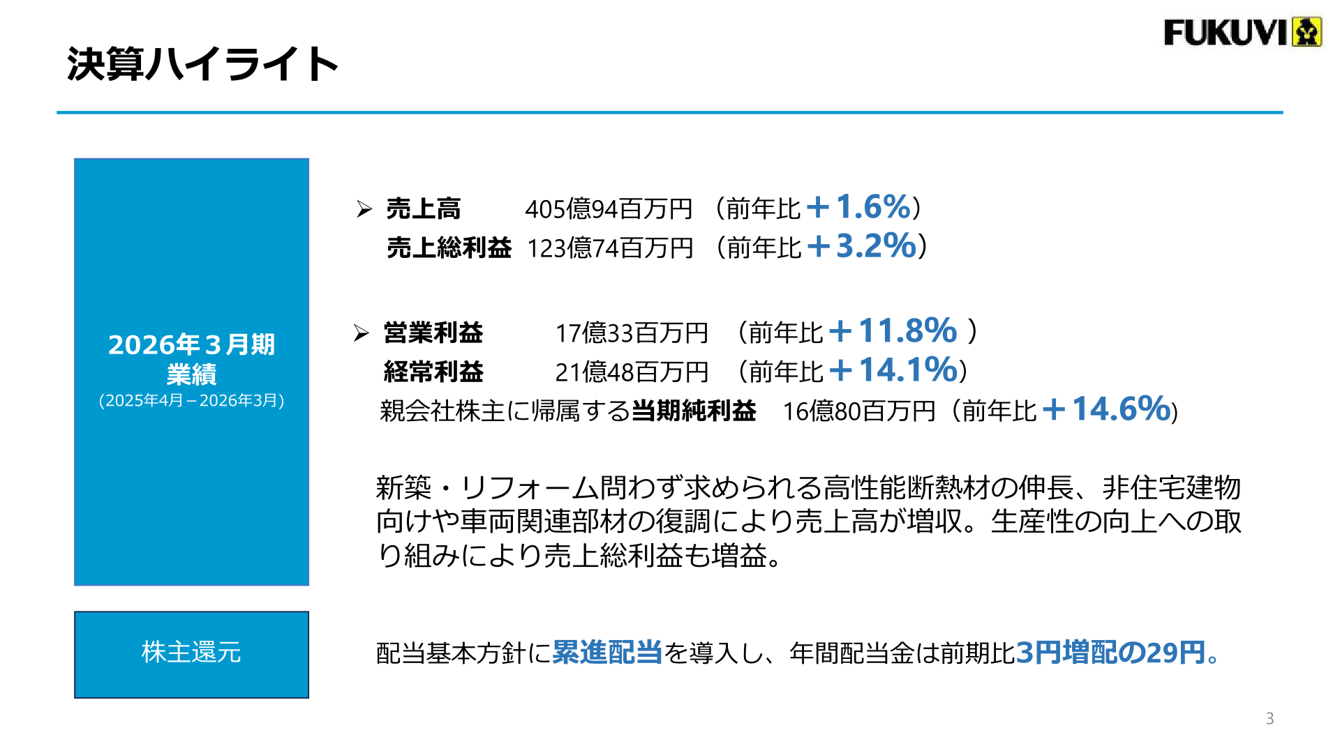決算ハイライト