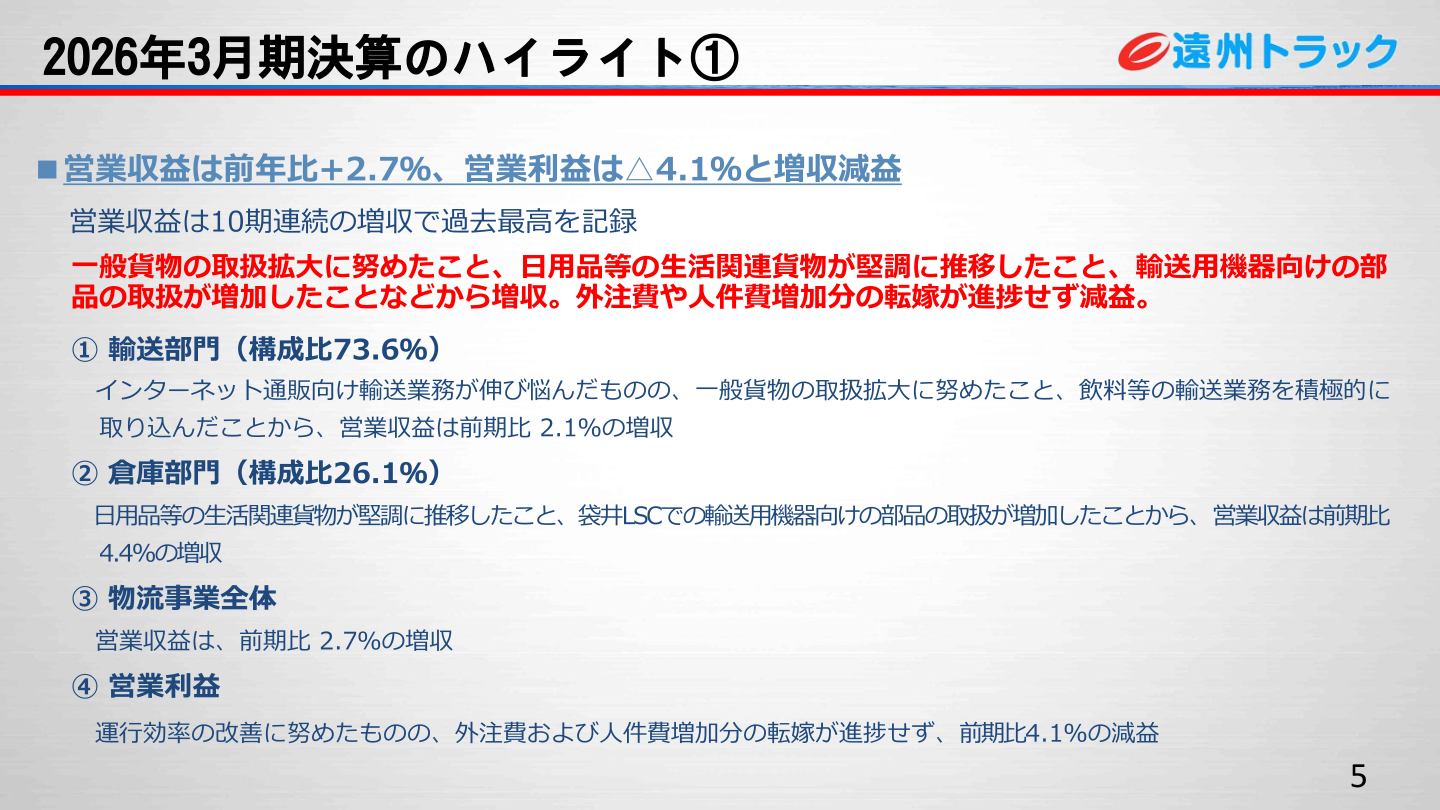 2026年3月期決算のハイライトのスライド