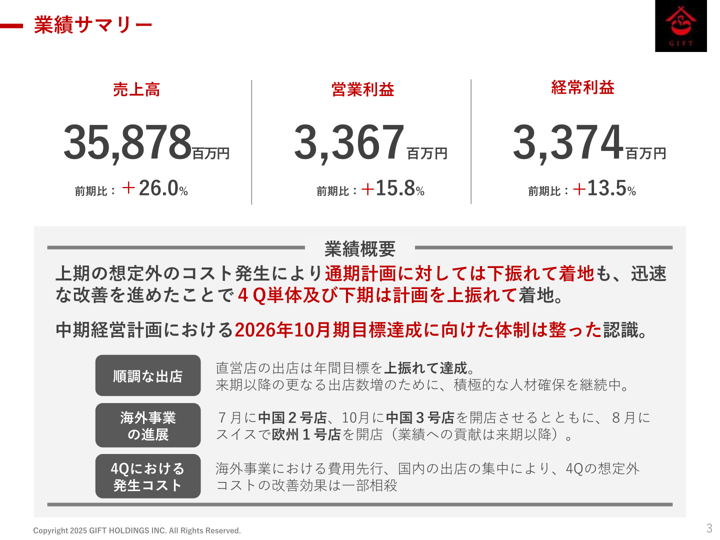 2025年10月期 業績サマリー