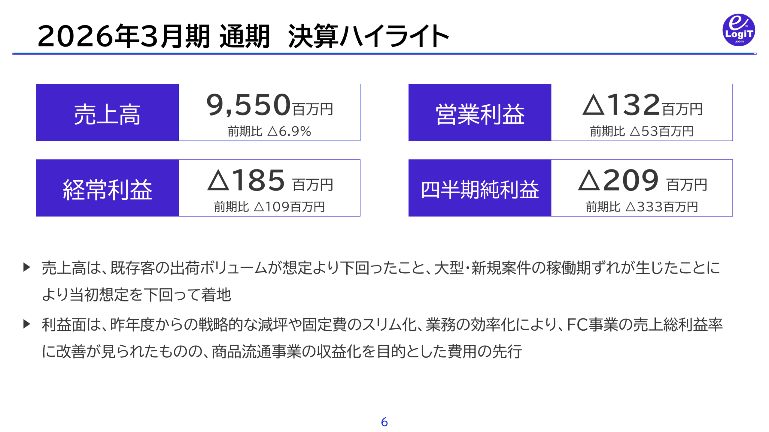 2026年3月期通期決算ハイライト