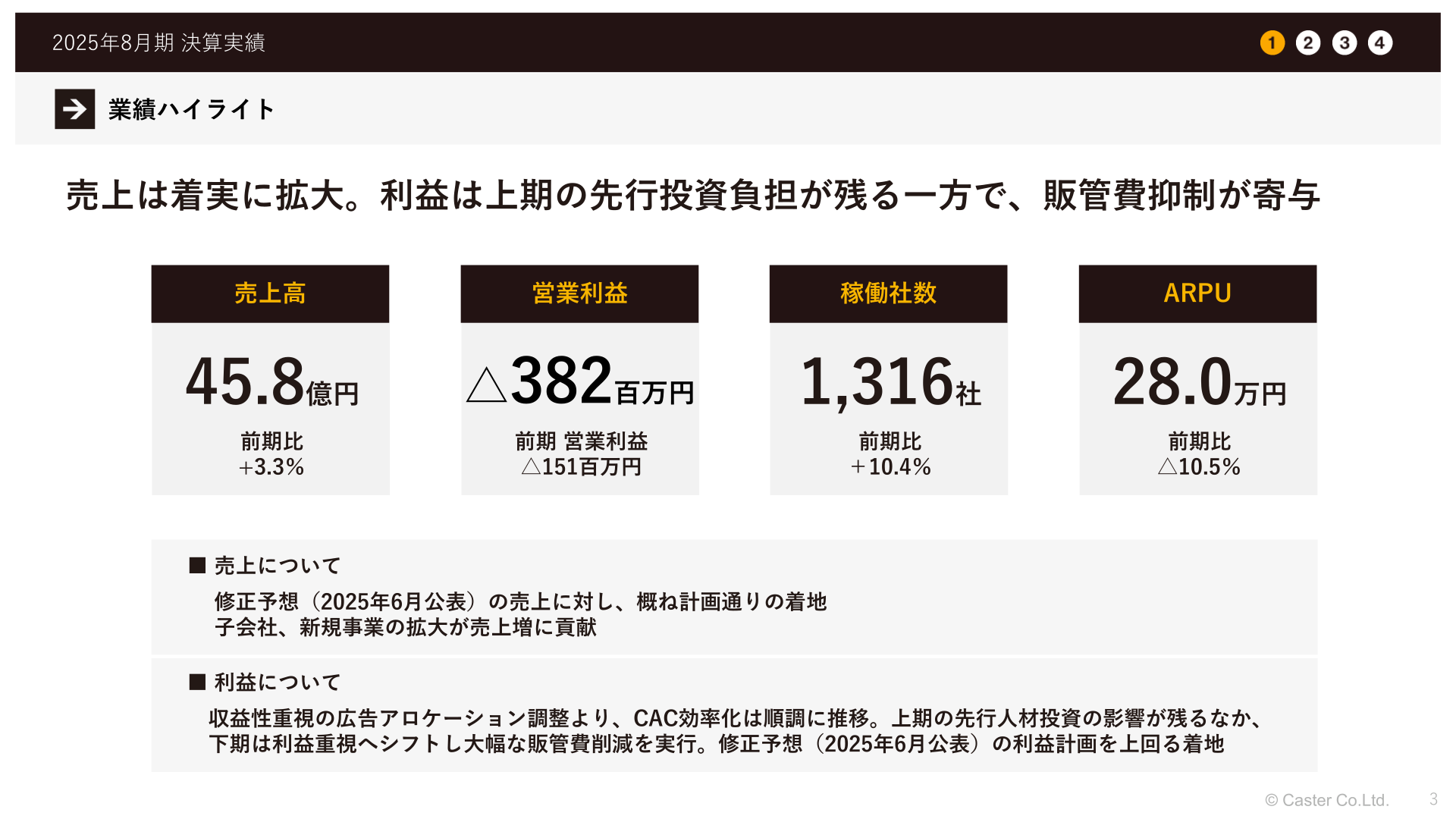 2025年8月期 決算実績ハイライト
