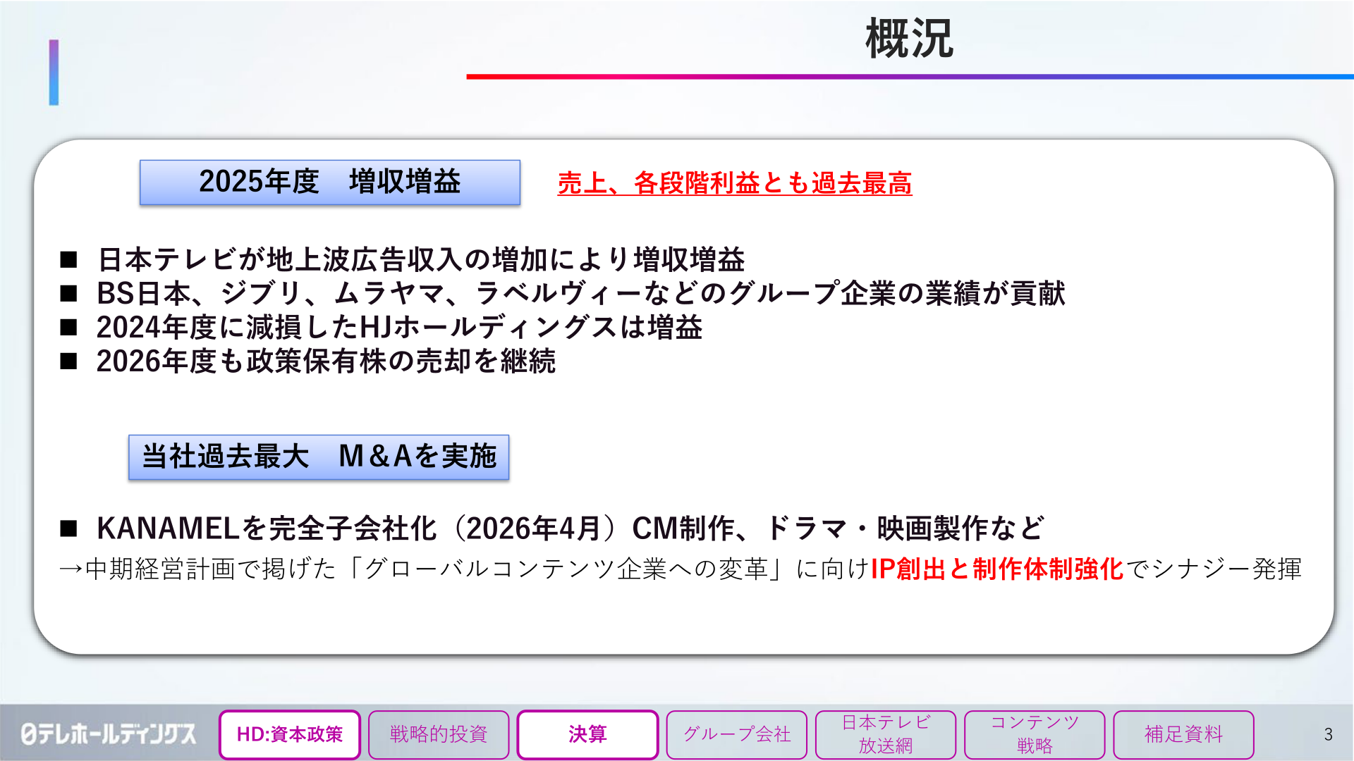 2025年度決算概況のサマリースライド
