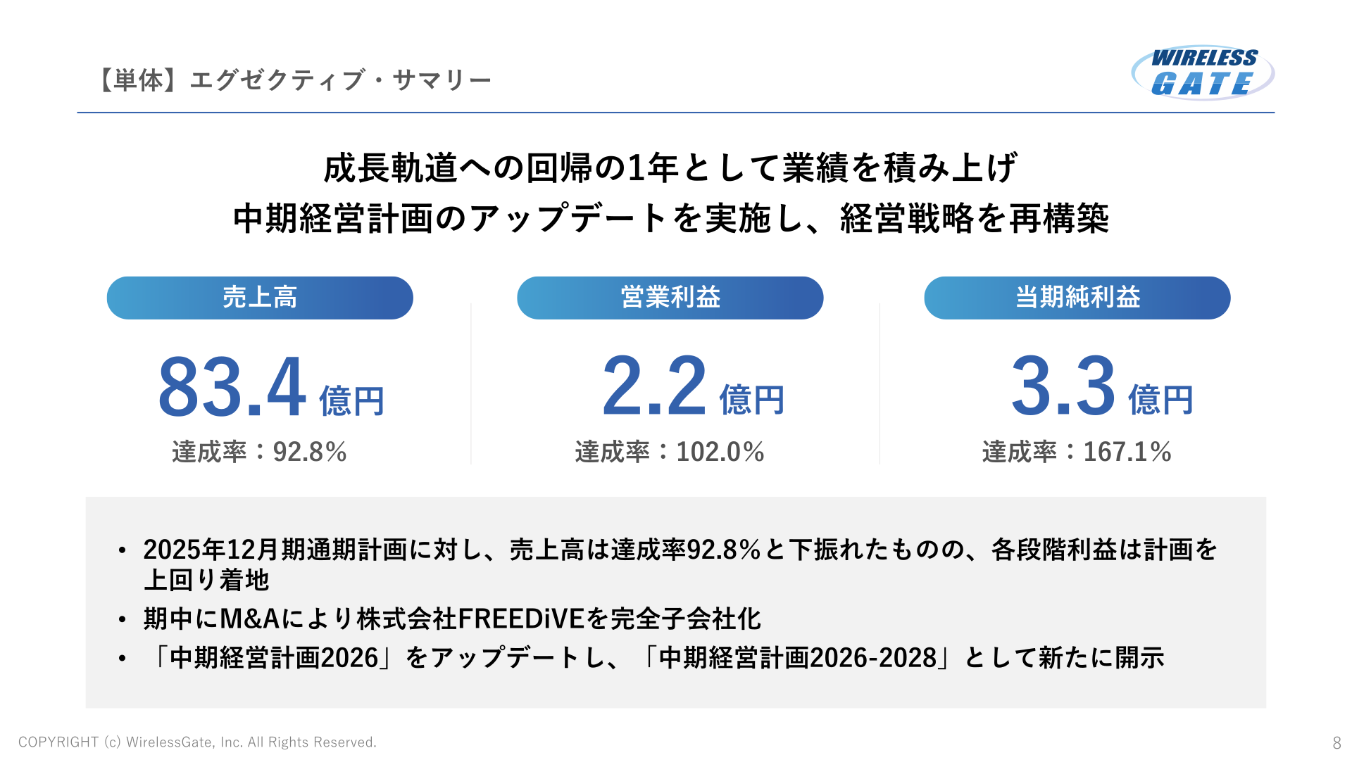 ワイヤレスゲート エグゼクティブ・サマリー(単体)