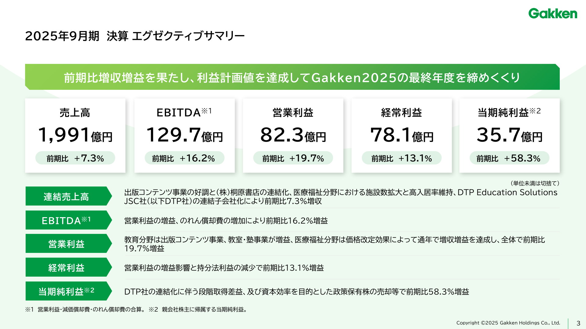 2025年9月期決算 エグゼクティブサマリー