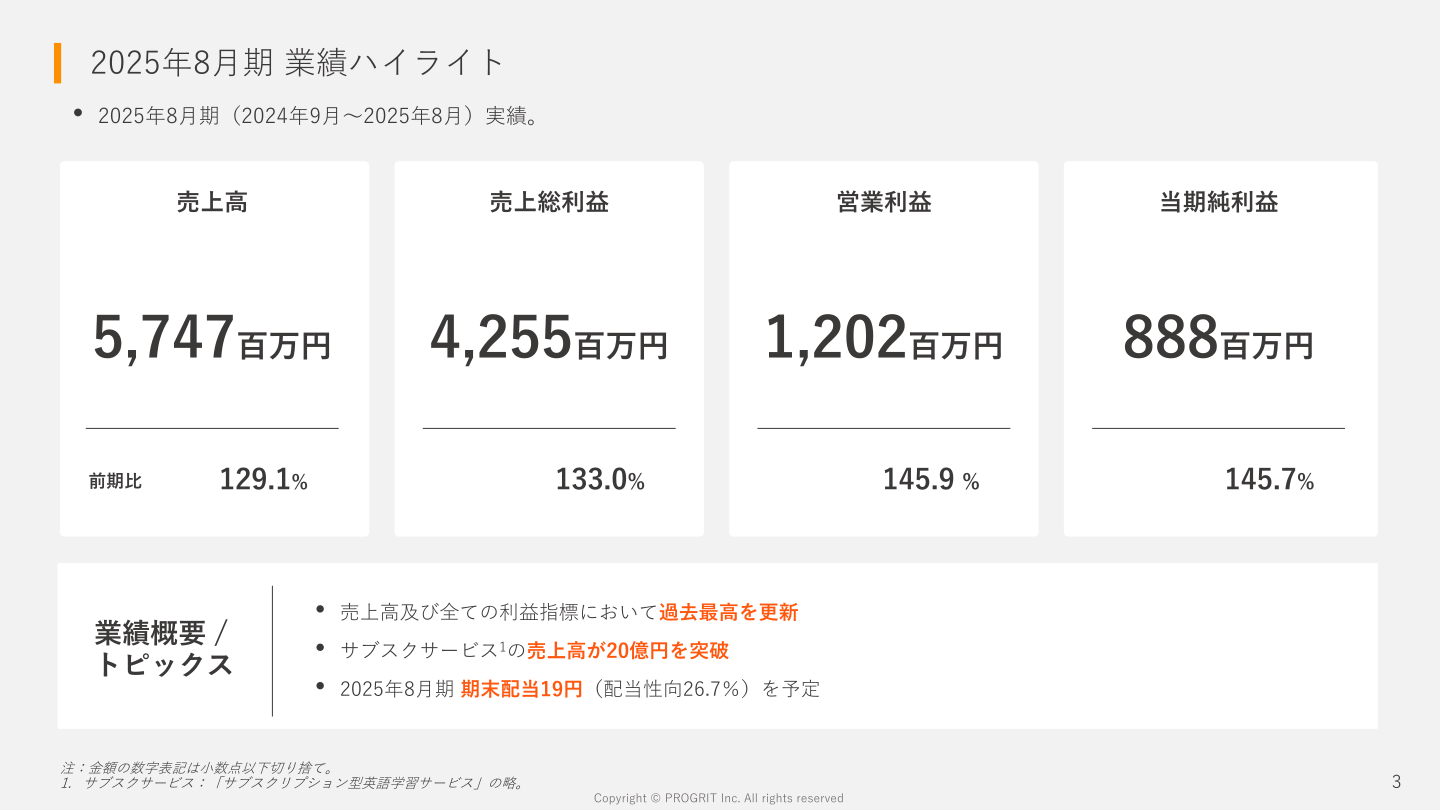 2025年8月期 業績ハイライト