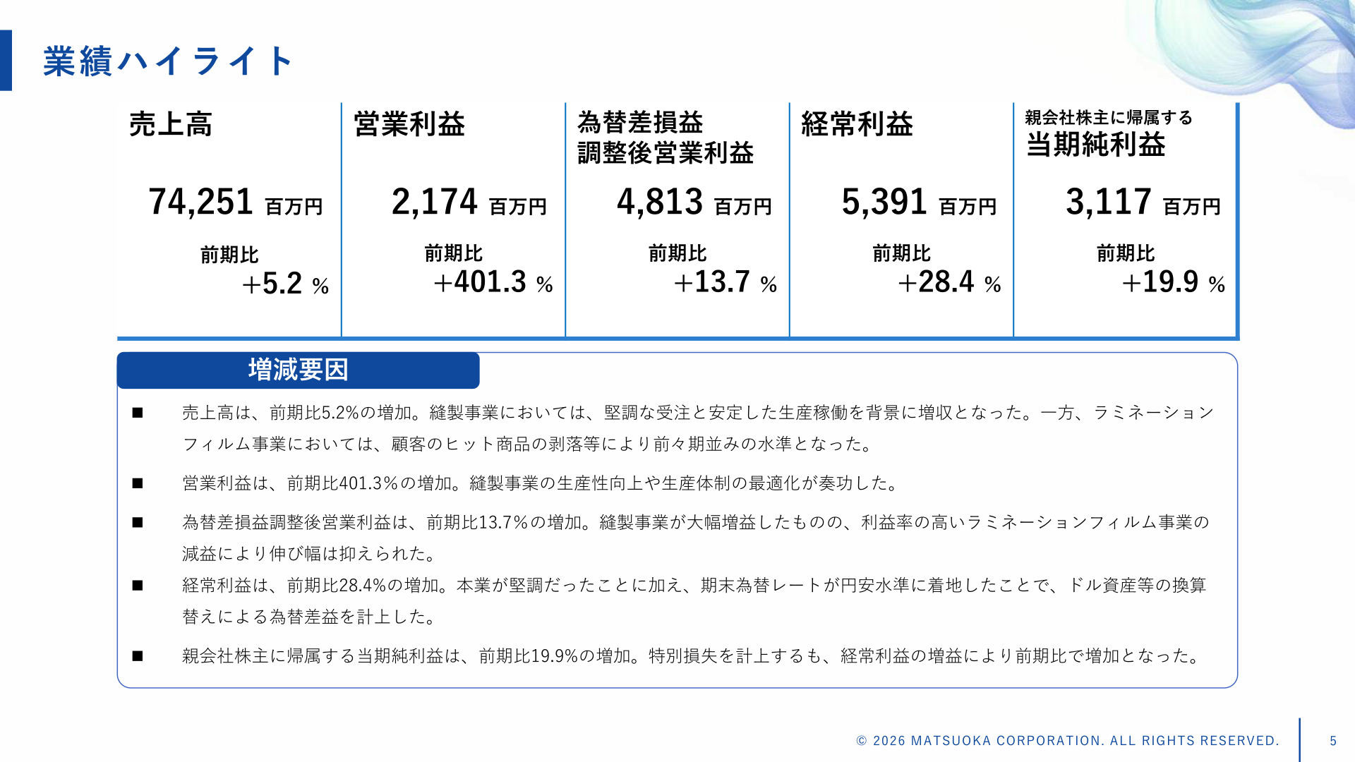 2026年3月期 業績ハイライト