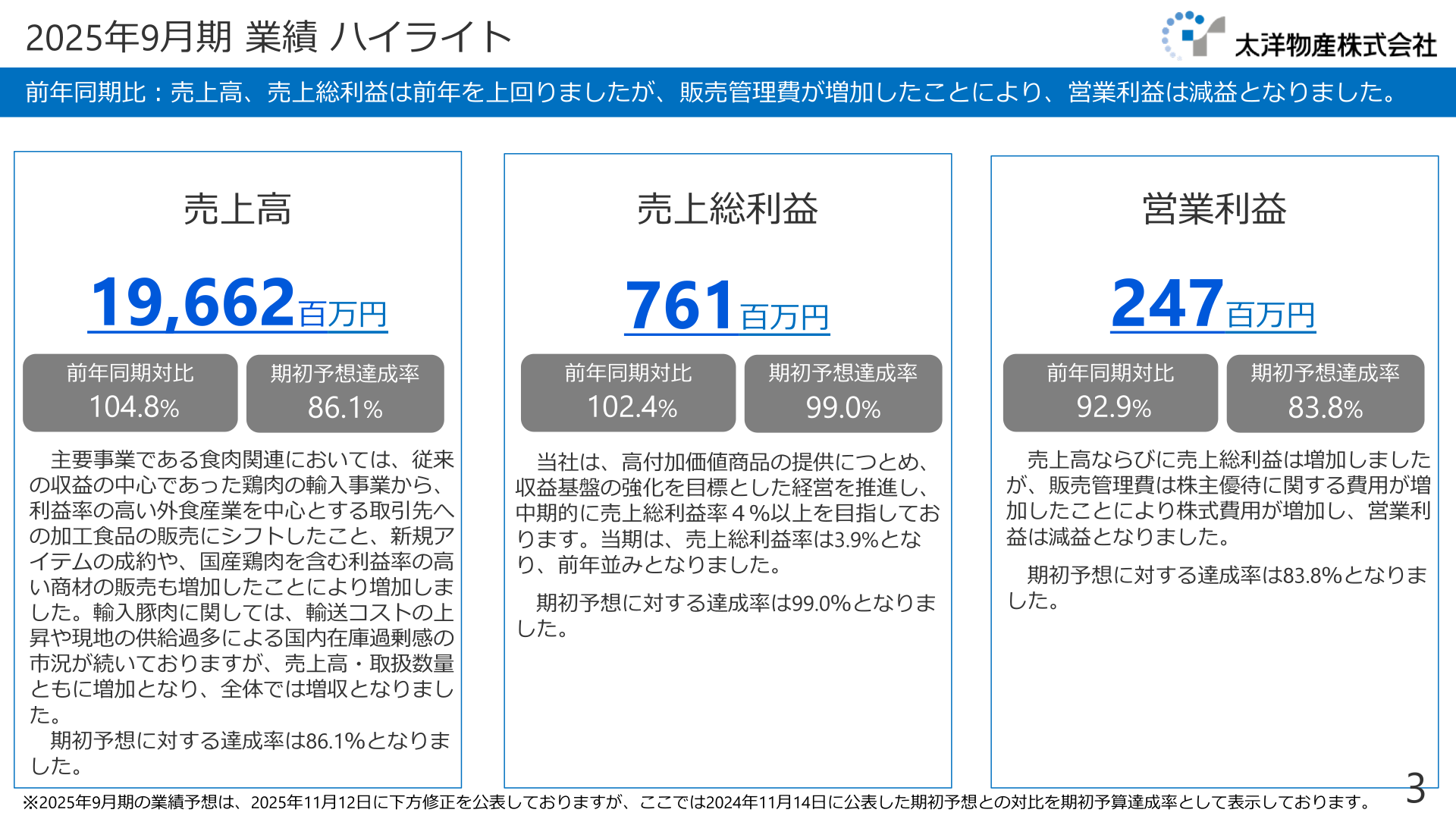2025年9月期業績ハイライト