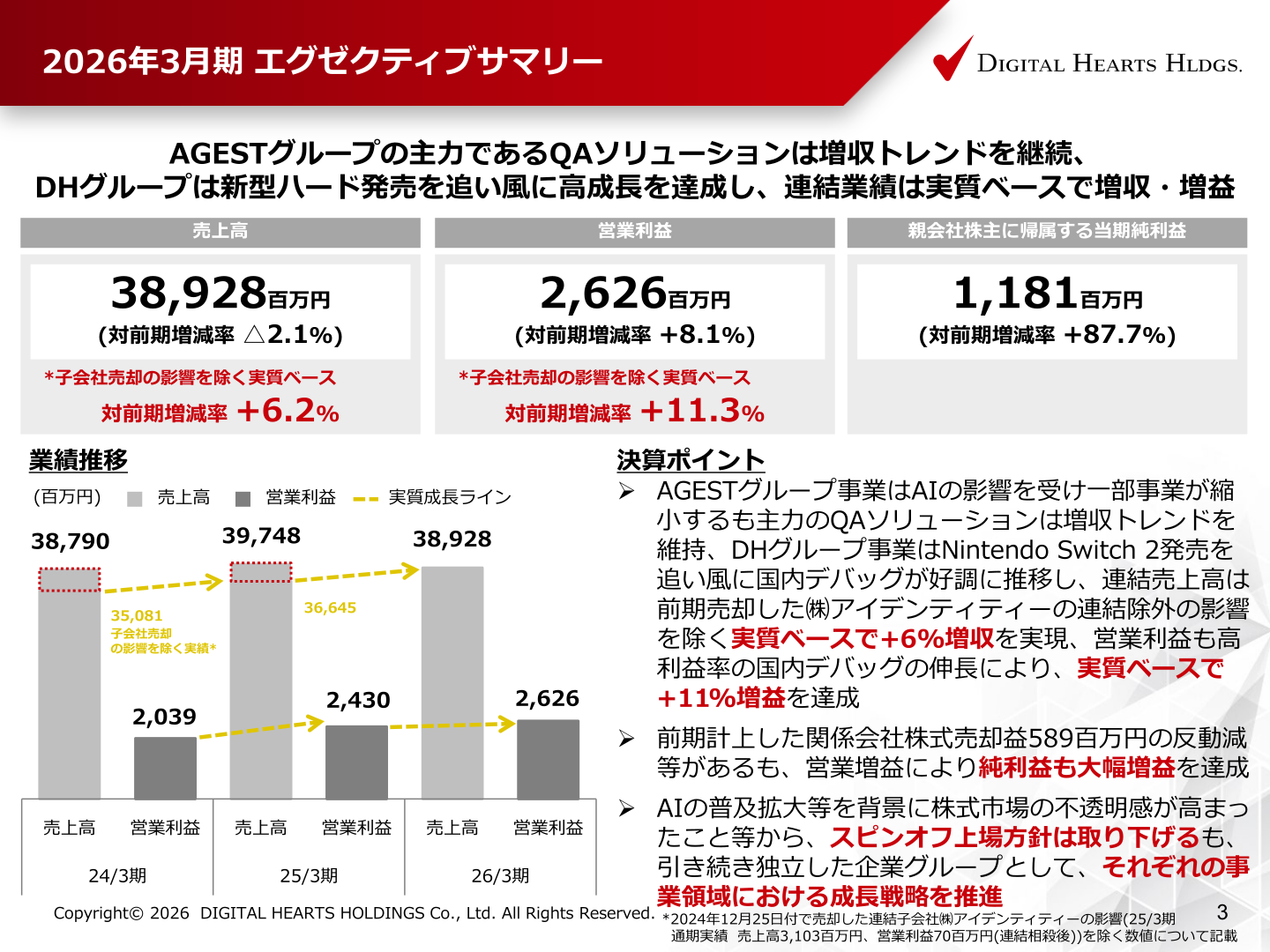 2026年3月期 エグゼクティブサマリー