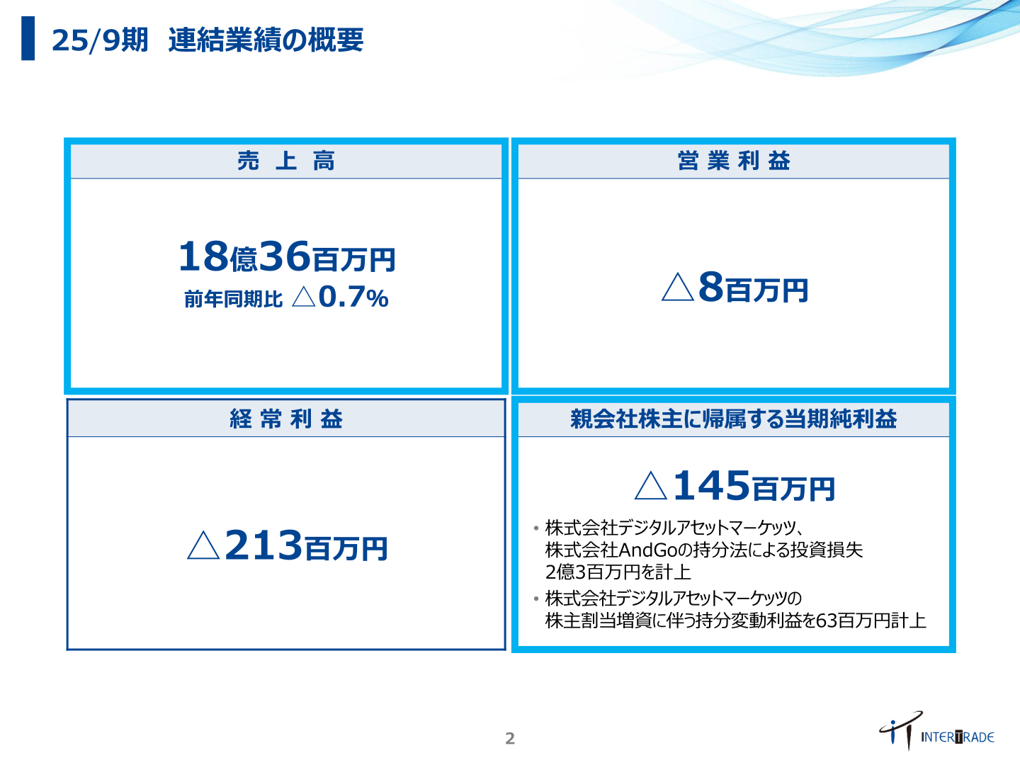 25/9期 連結業績の概要