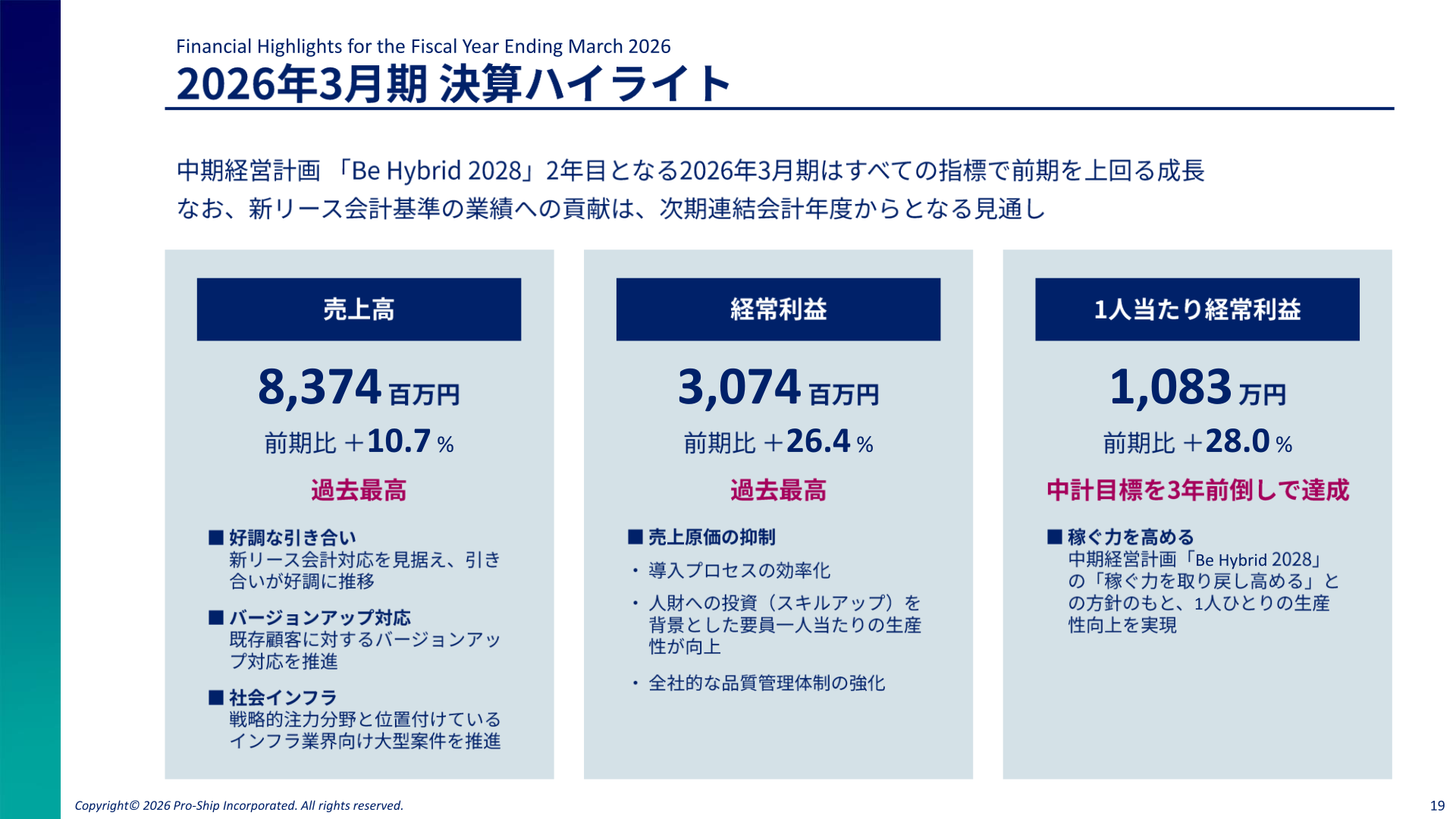 2026年3月期 決算ハイライト