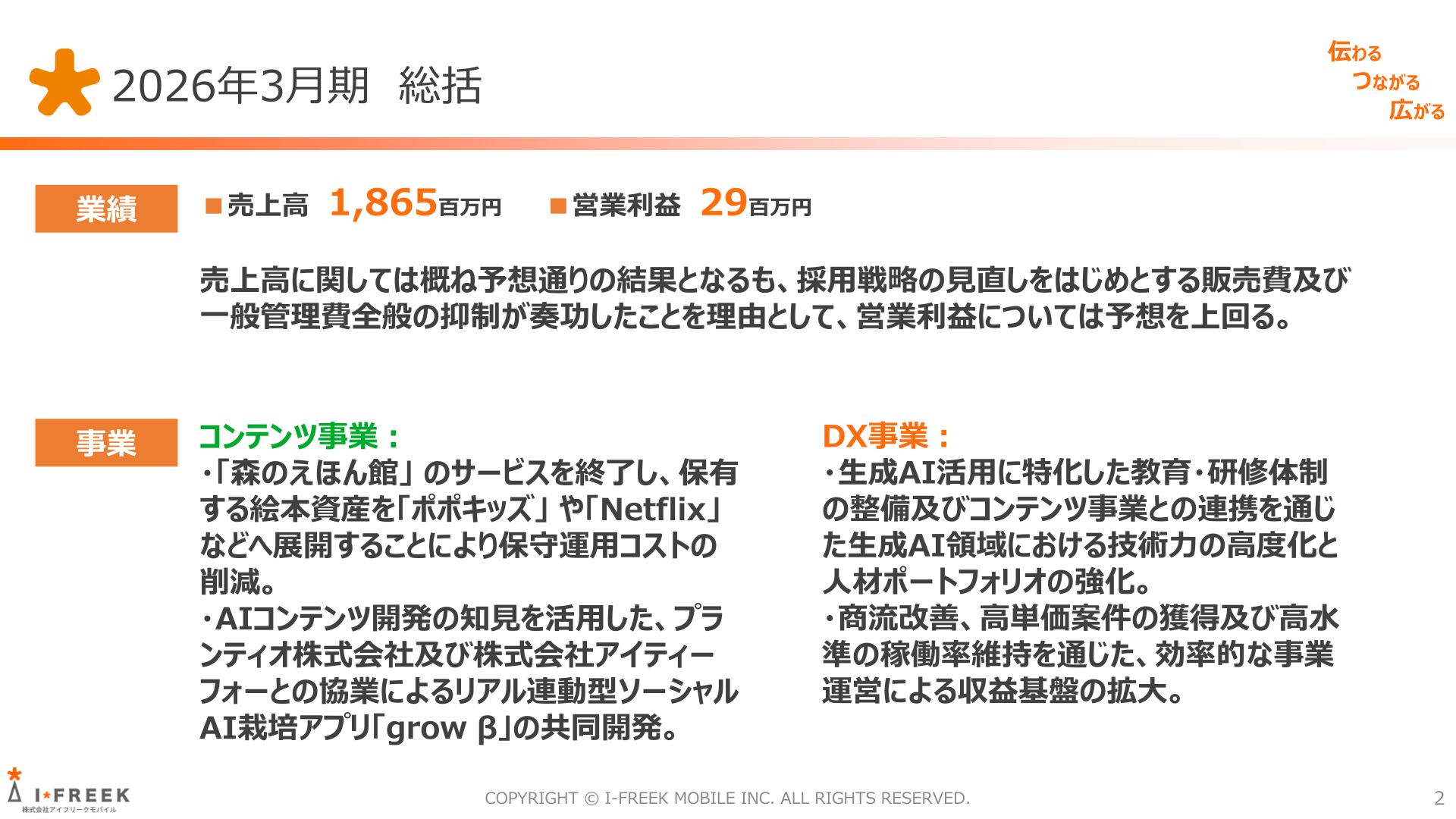2026年3月期総括：売上高1,865百万円、営業利益29百万円