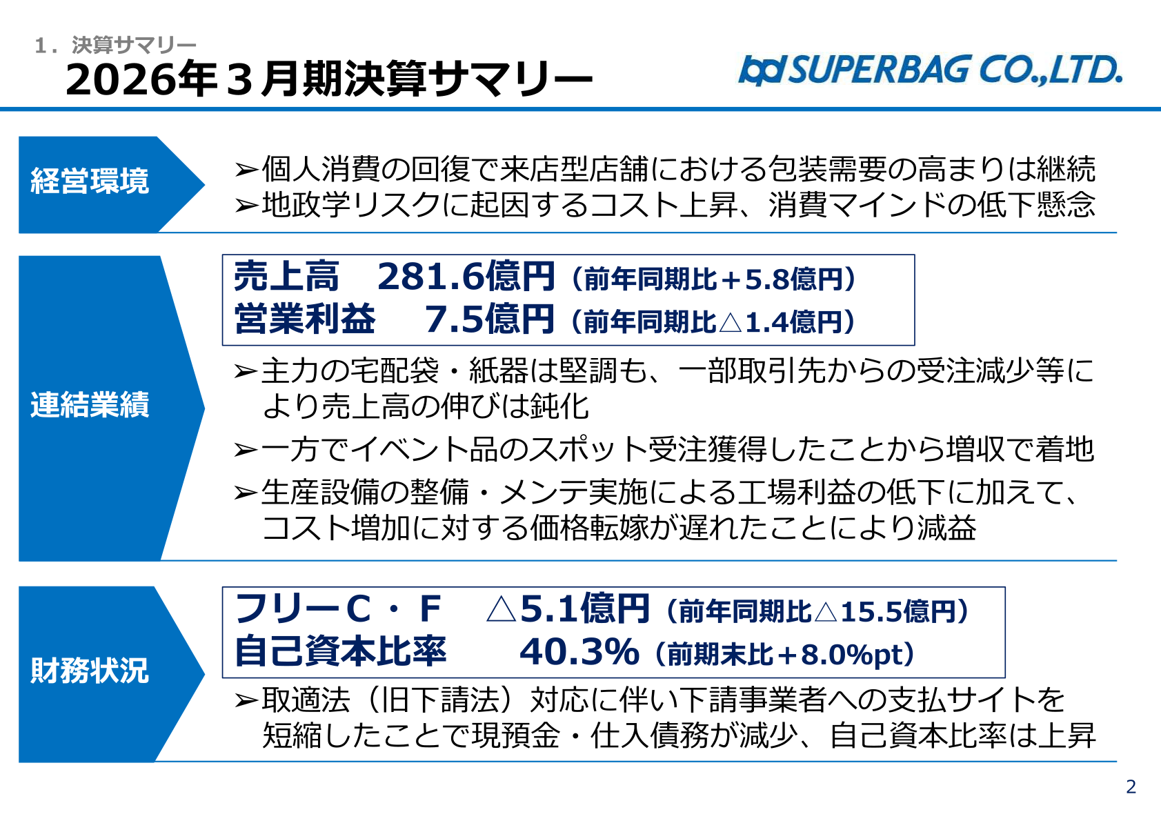 2026年3月期決算サマリー(経営環境・連結業績・財務状況)