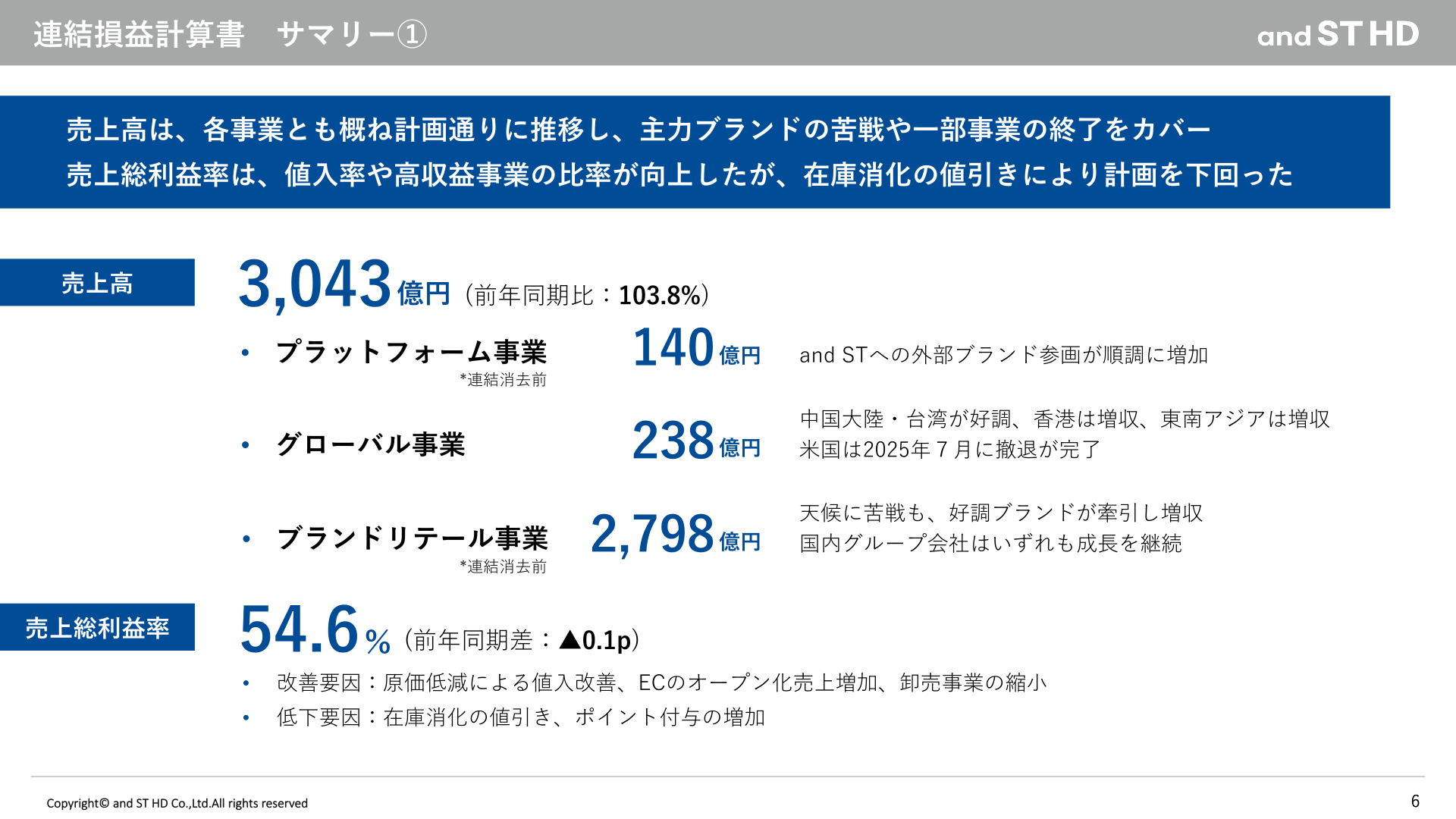 連結損益計算書サマリー①(事業別・グループ会社別の売上高構成)