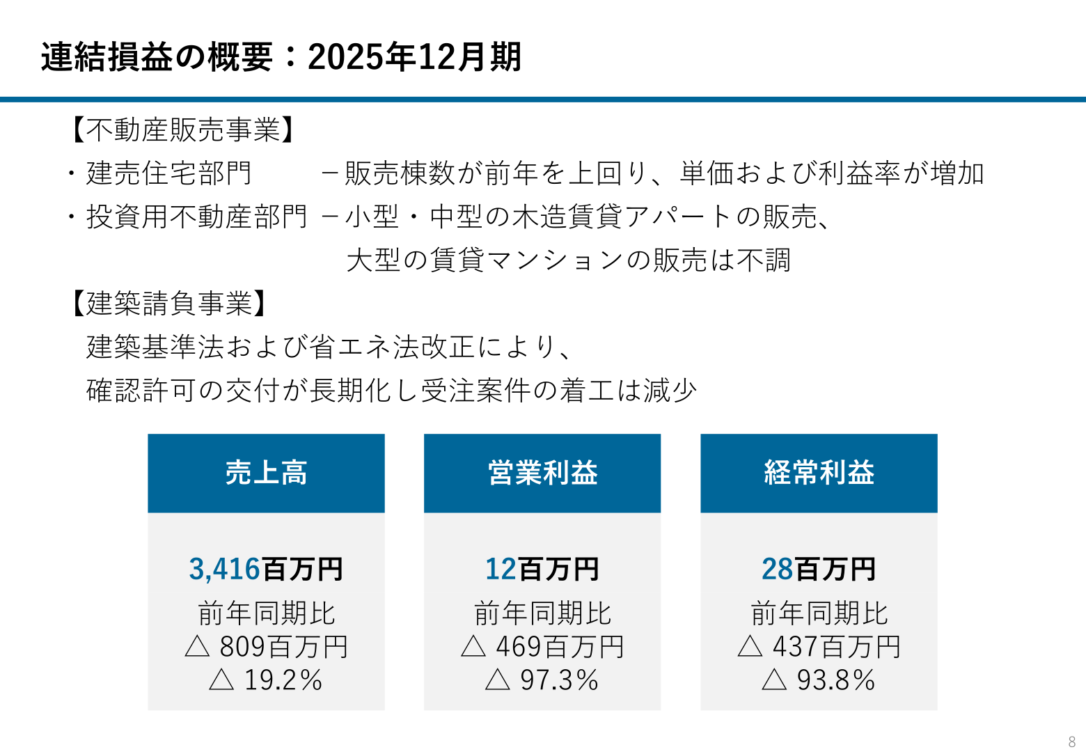 連結損益の概要