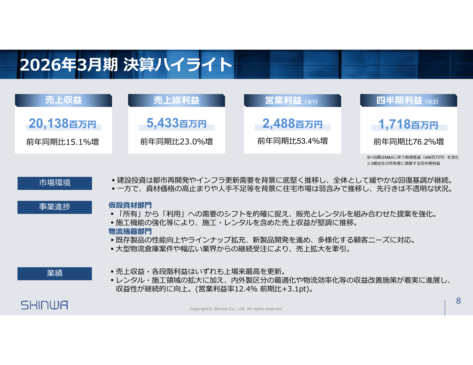 2026年3月期 決算ハイライト