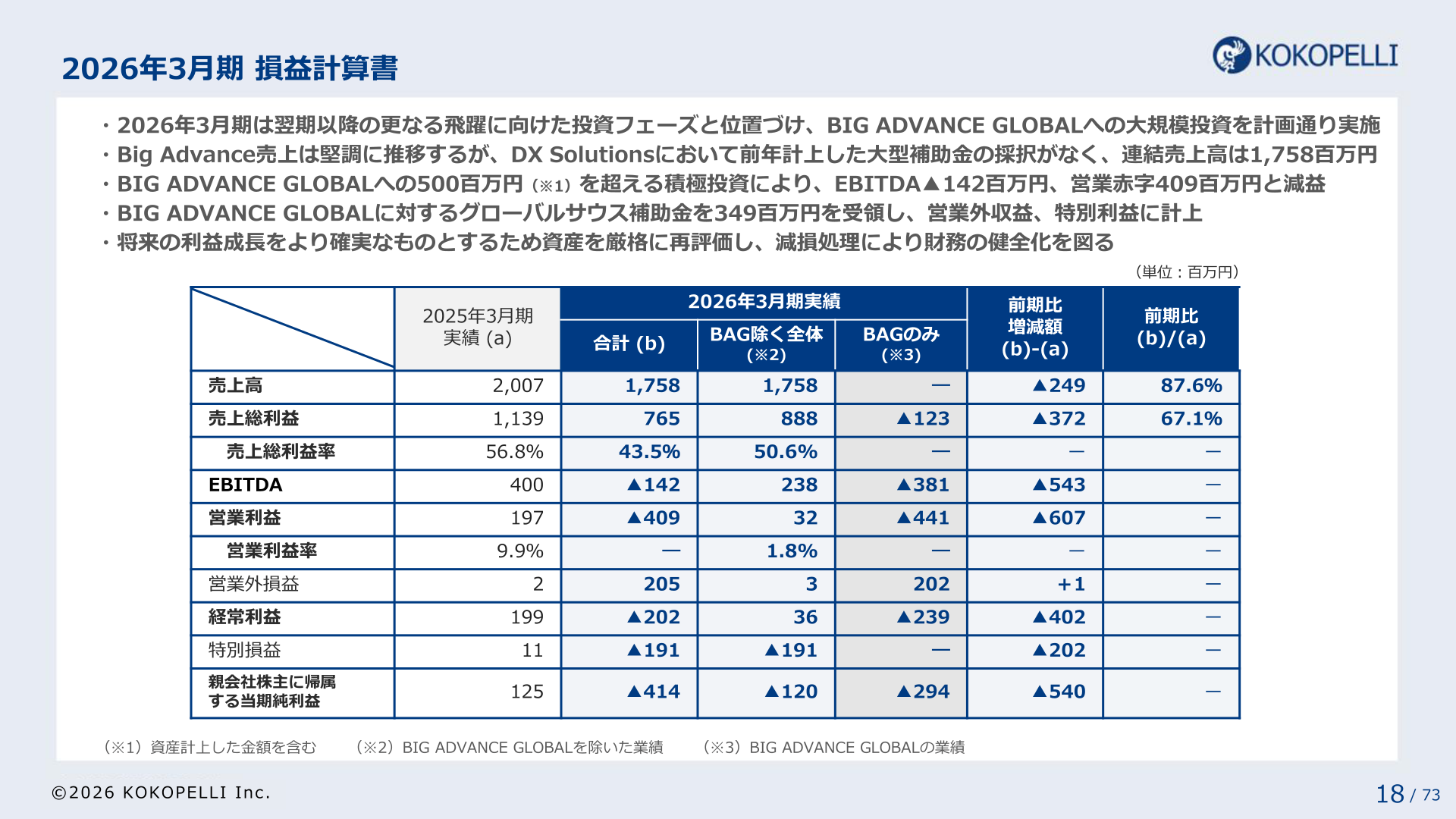 2026年3月期損益計算書