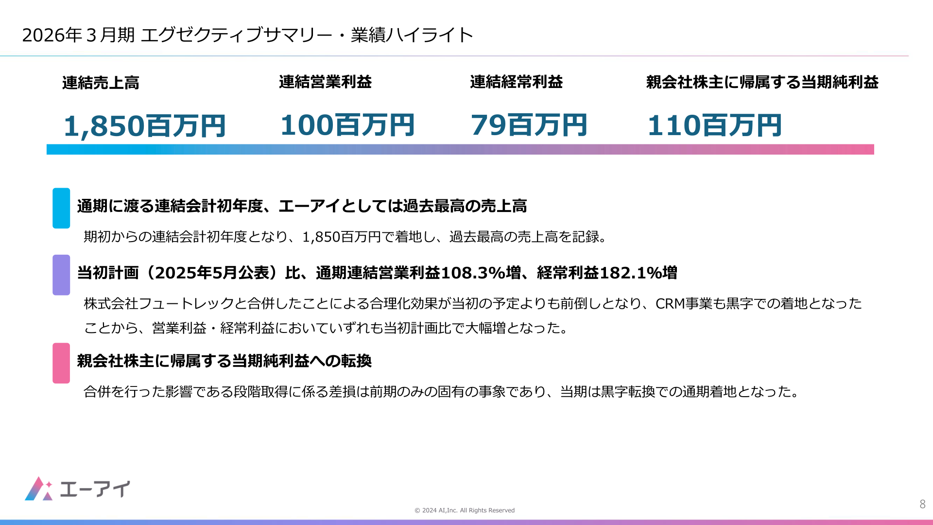 2026年3月期 エグゼクティブサマリー・業績ハイライト
