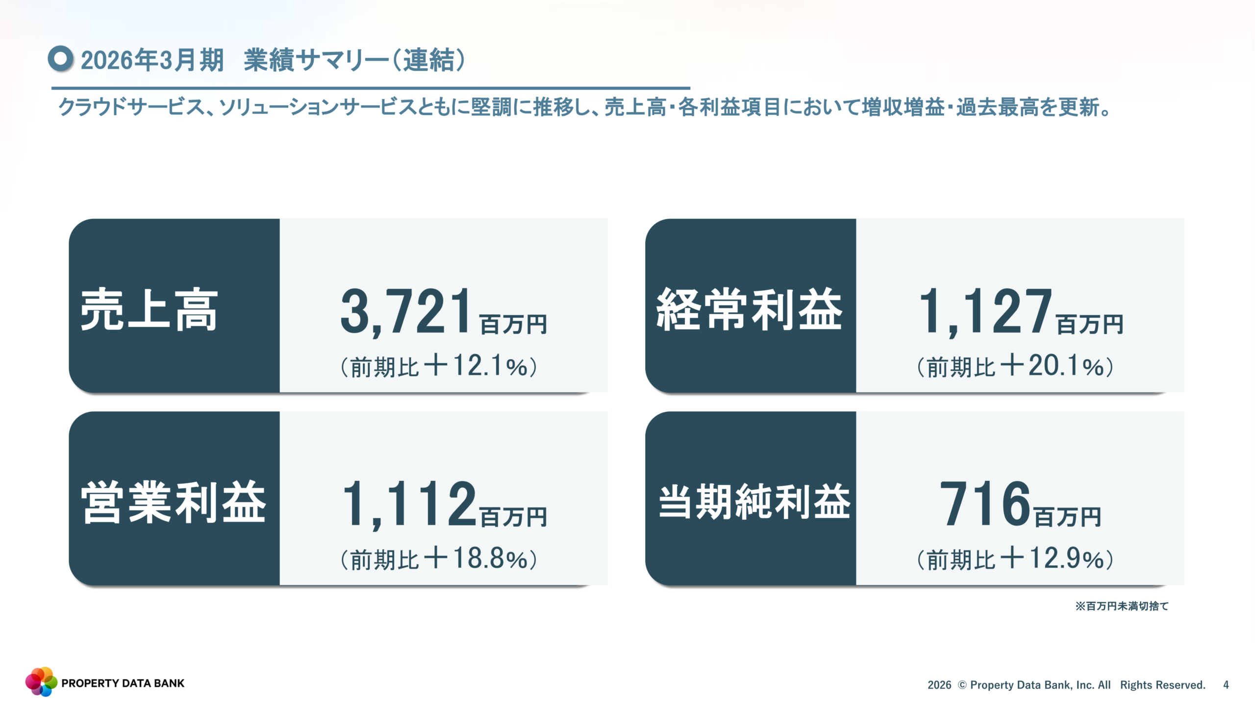 2026年3月期業績サマリー（連結）