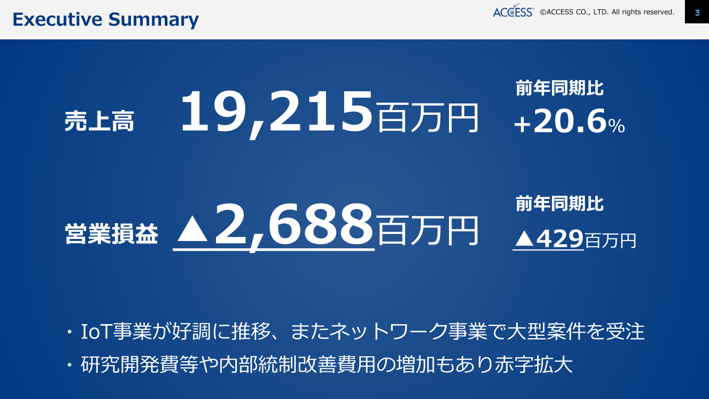2026年1月期 Executive Summary