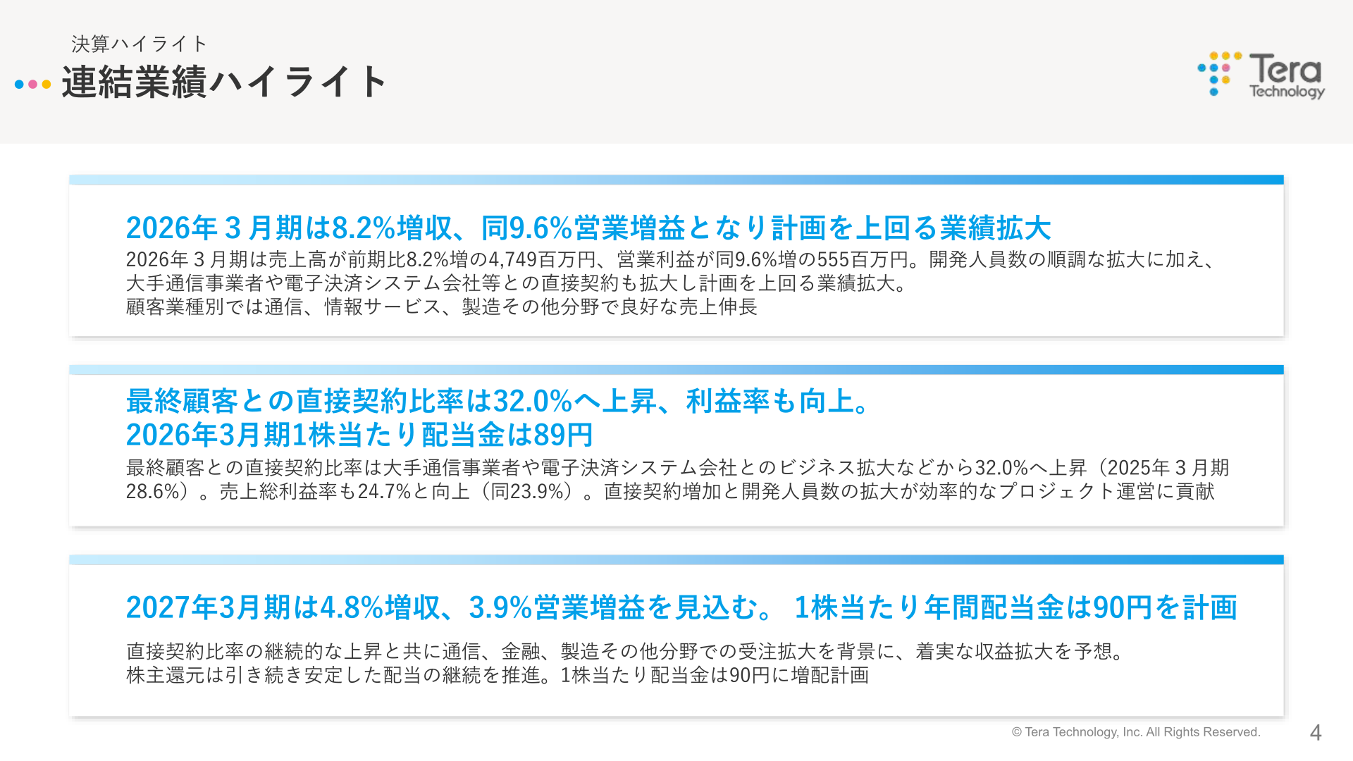 売上高・営業利益の推移を示す連結業績ハイライトのスライド