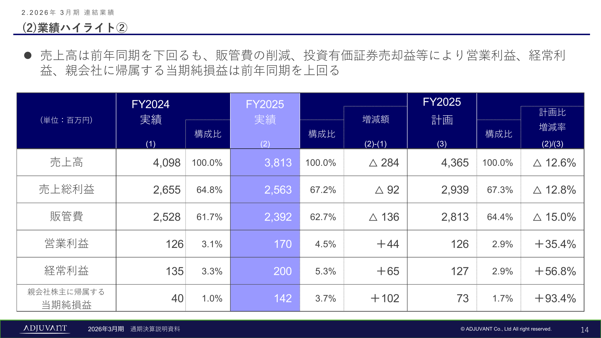 連結損益計算書サマリー(2025年3月期実績・2026年3月期実績・2026年3月期計画の比較)