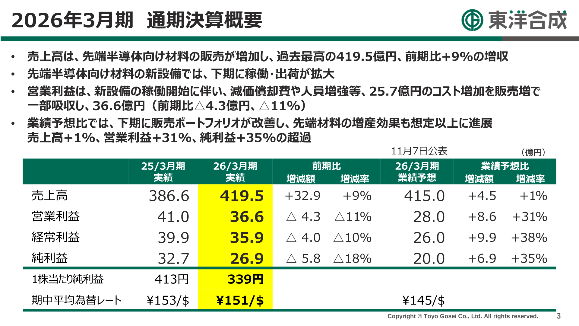 2026年3月期 通期決算概要