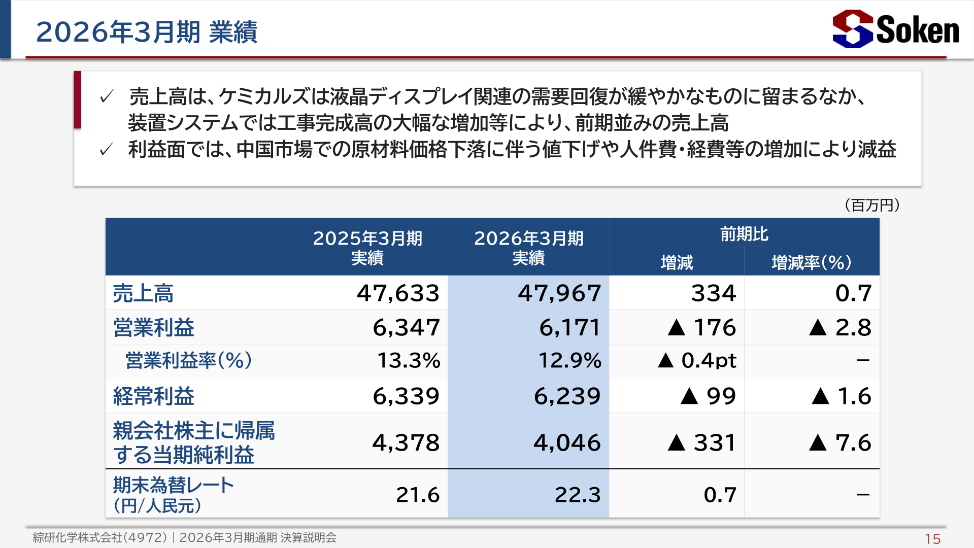 2026年3月期業績